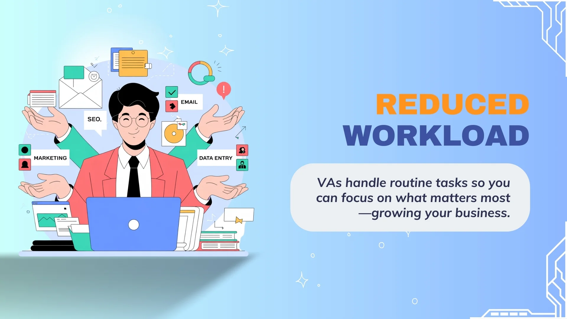 Reduced Workload