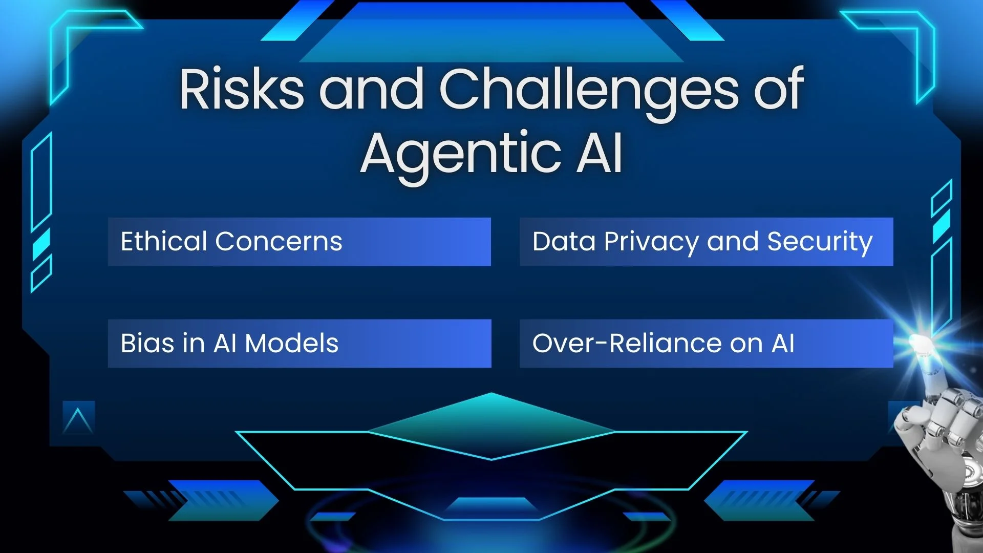 Risks and Challenges of Agentic AI