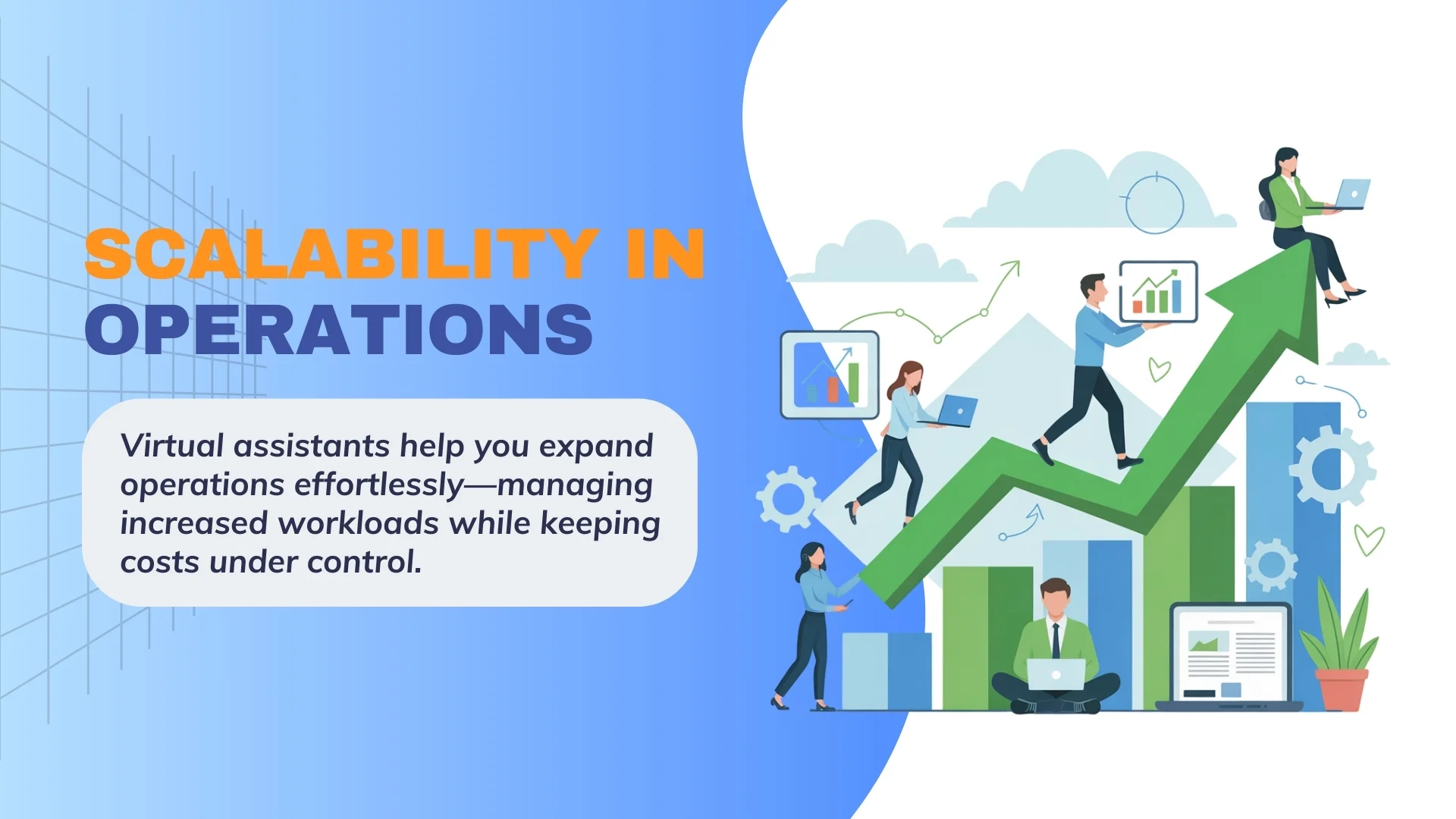 Scalability in Operations