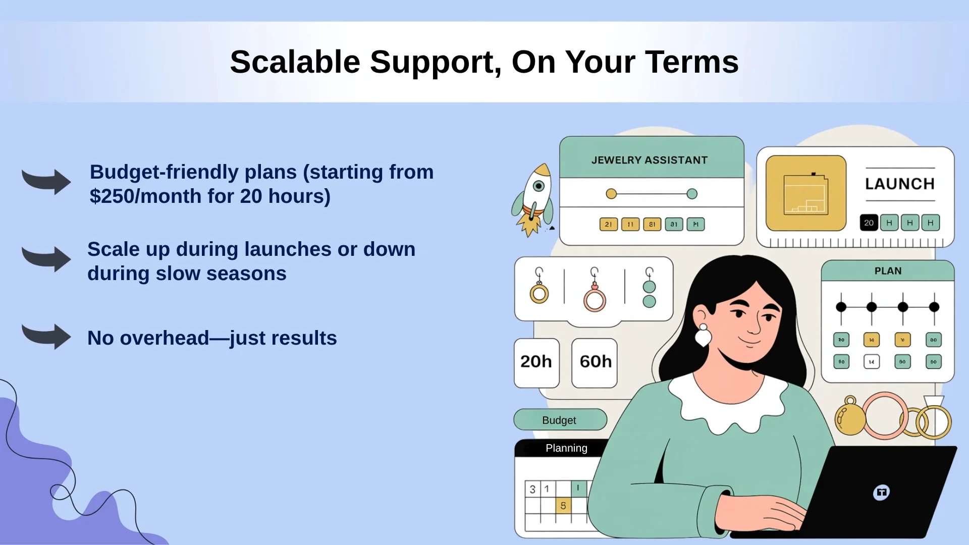Scalable Support, On Your Terms