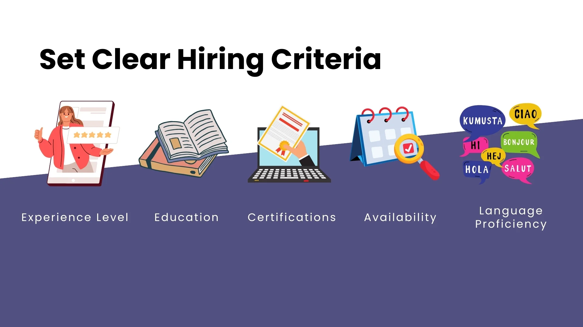 Set Clear Hiring Criteria