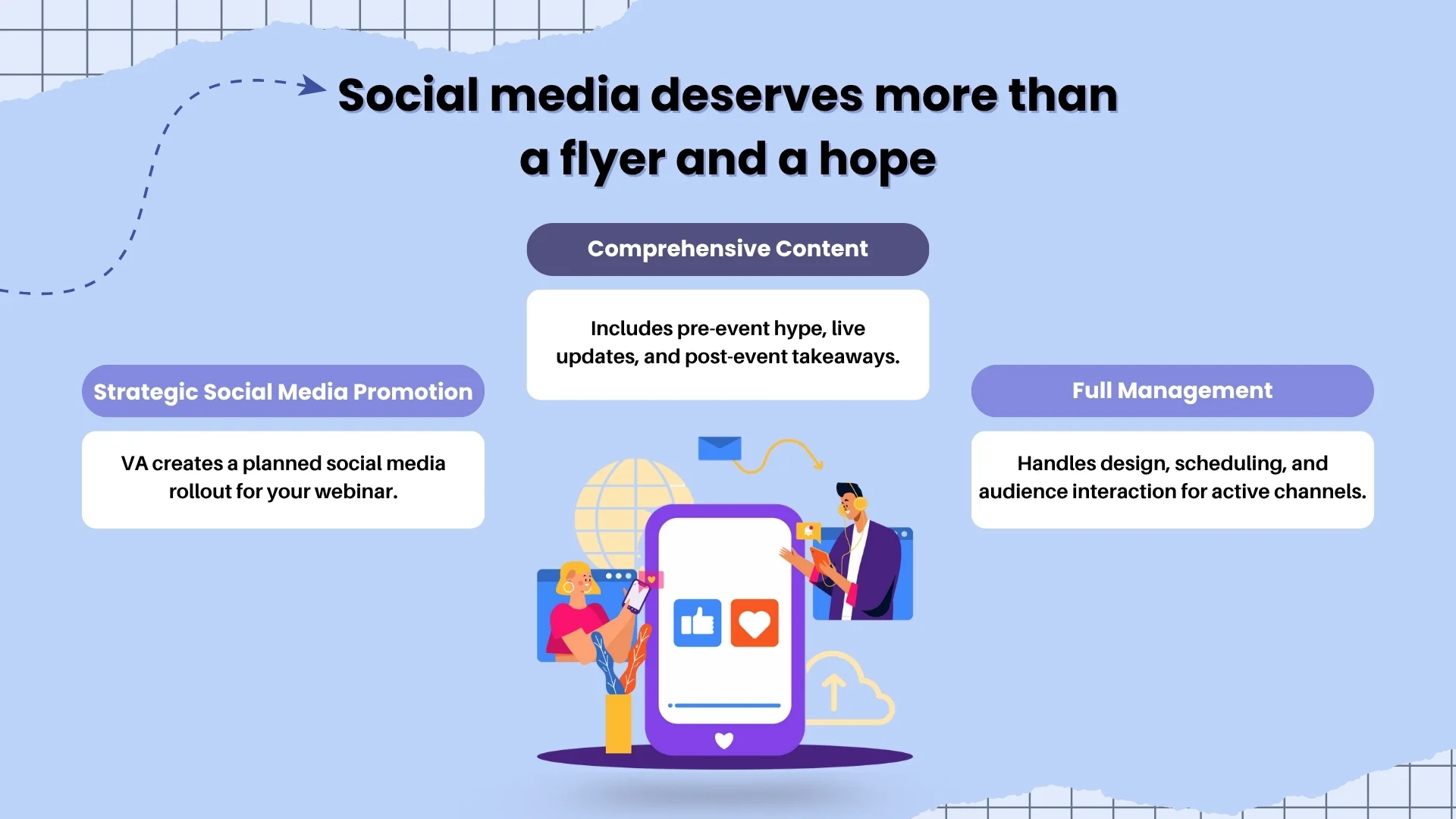 Social media deserves more than a flyer and a hope