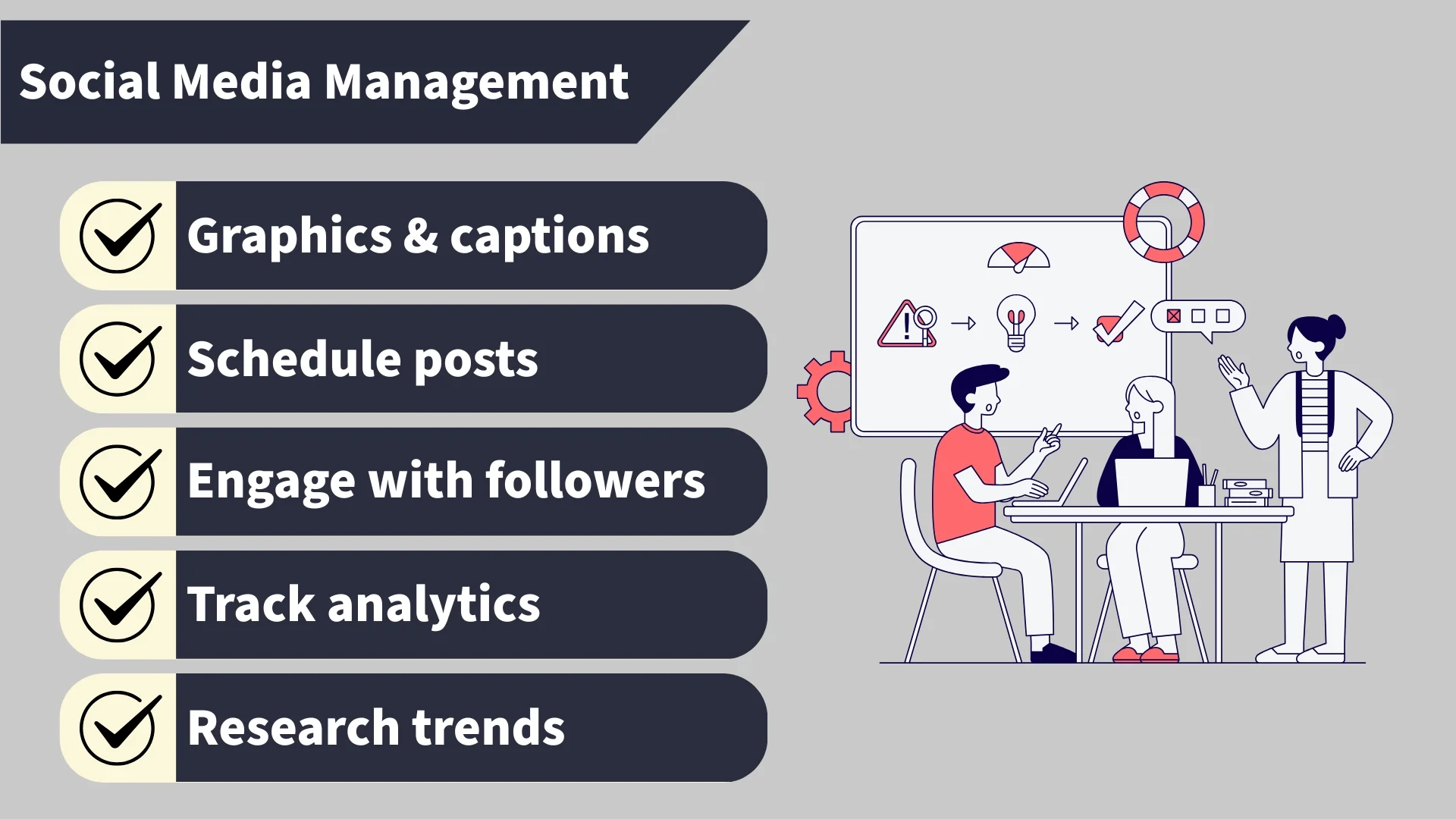 Social Media Management