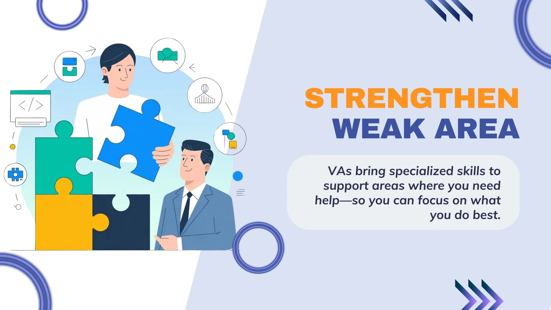 Strengthen Weak Area