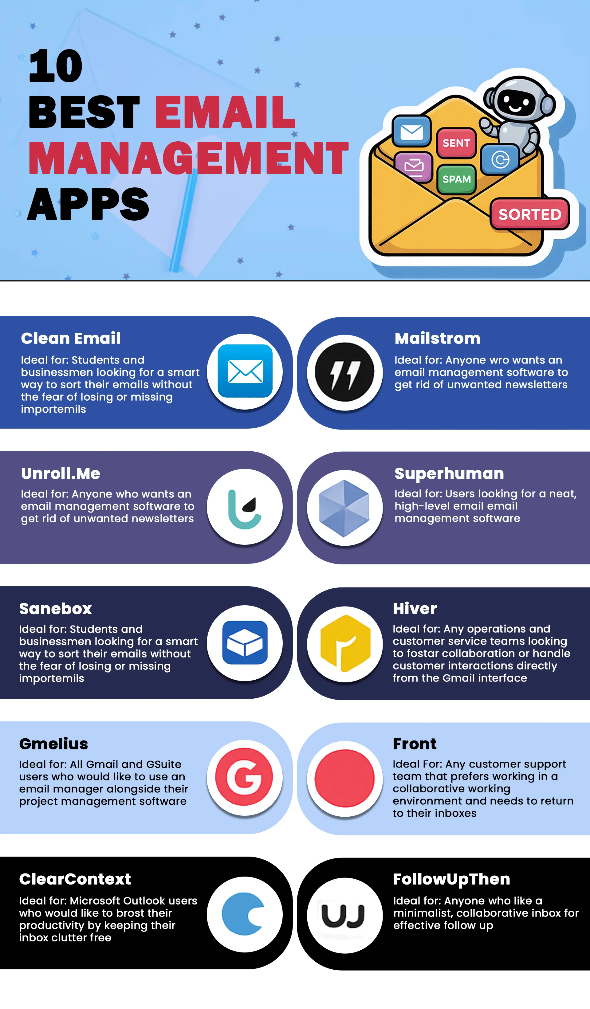 Ten Best Email Management Apps