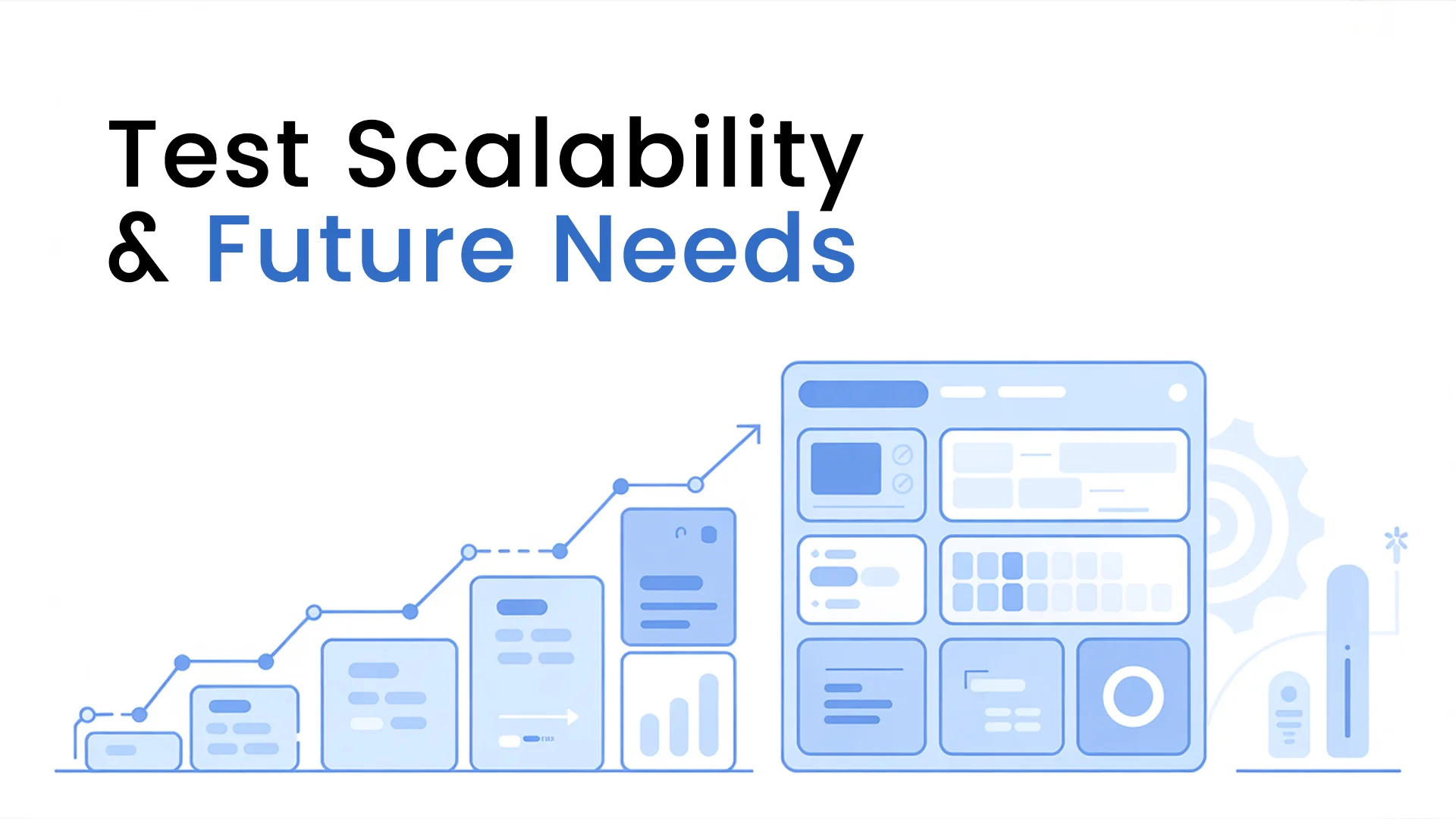 Test Scalability & Future Needs
