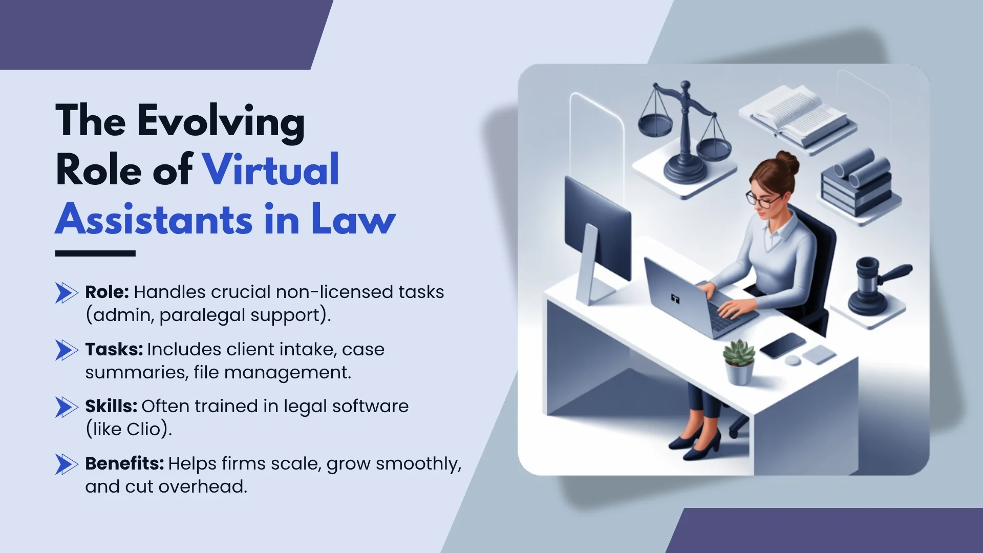 The Evolving Role of Virtual Assistants in Law