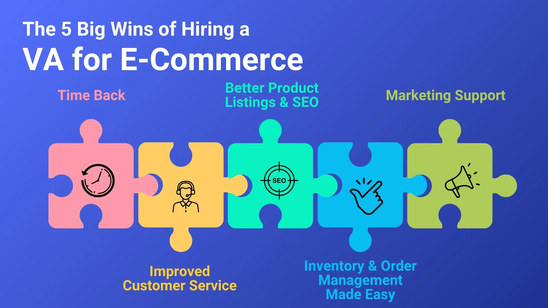 The five Big Wins of Hiring a VA for E-Commerce