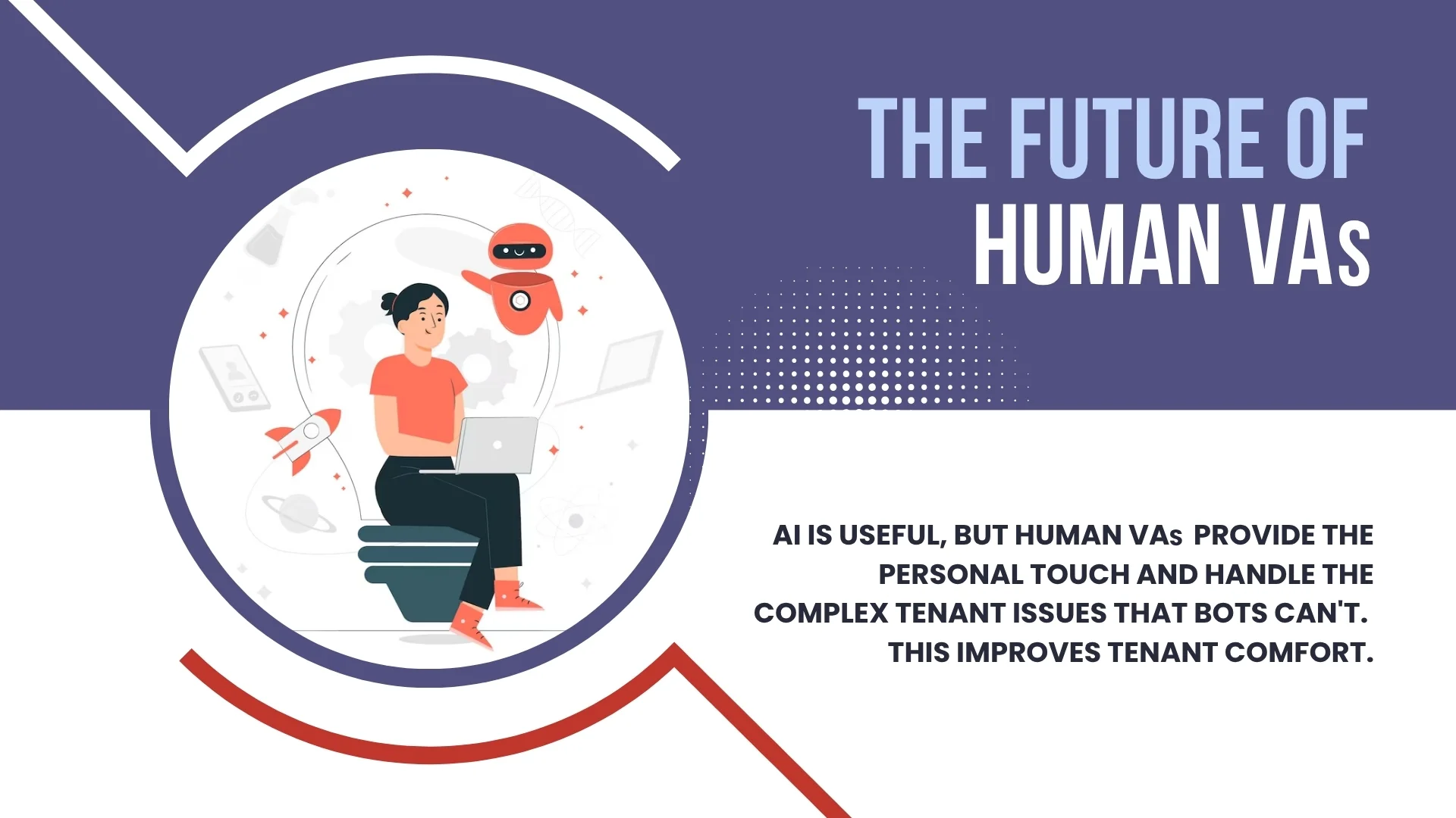The Future of Human VAs