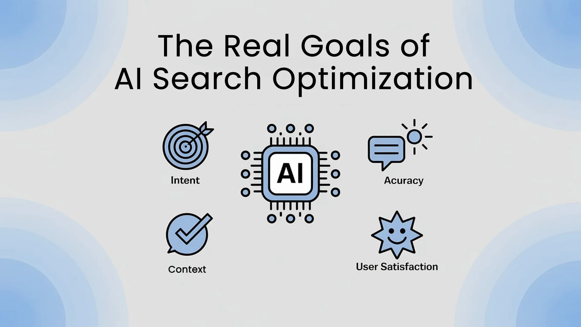 The Real Goals of AI Search Optimization