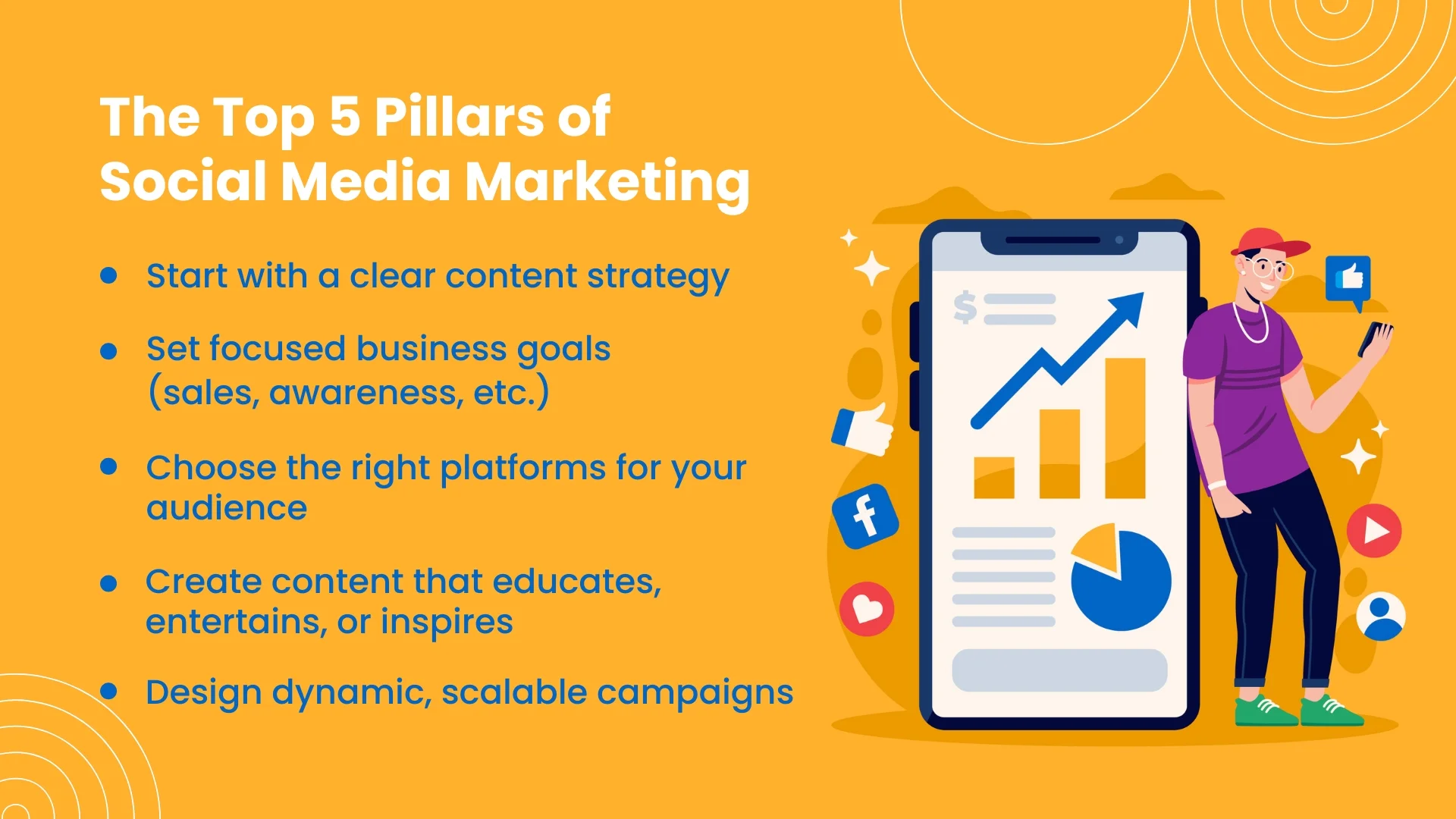 The Top 5 Pillars of Social Media Marketing