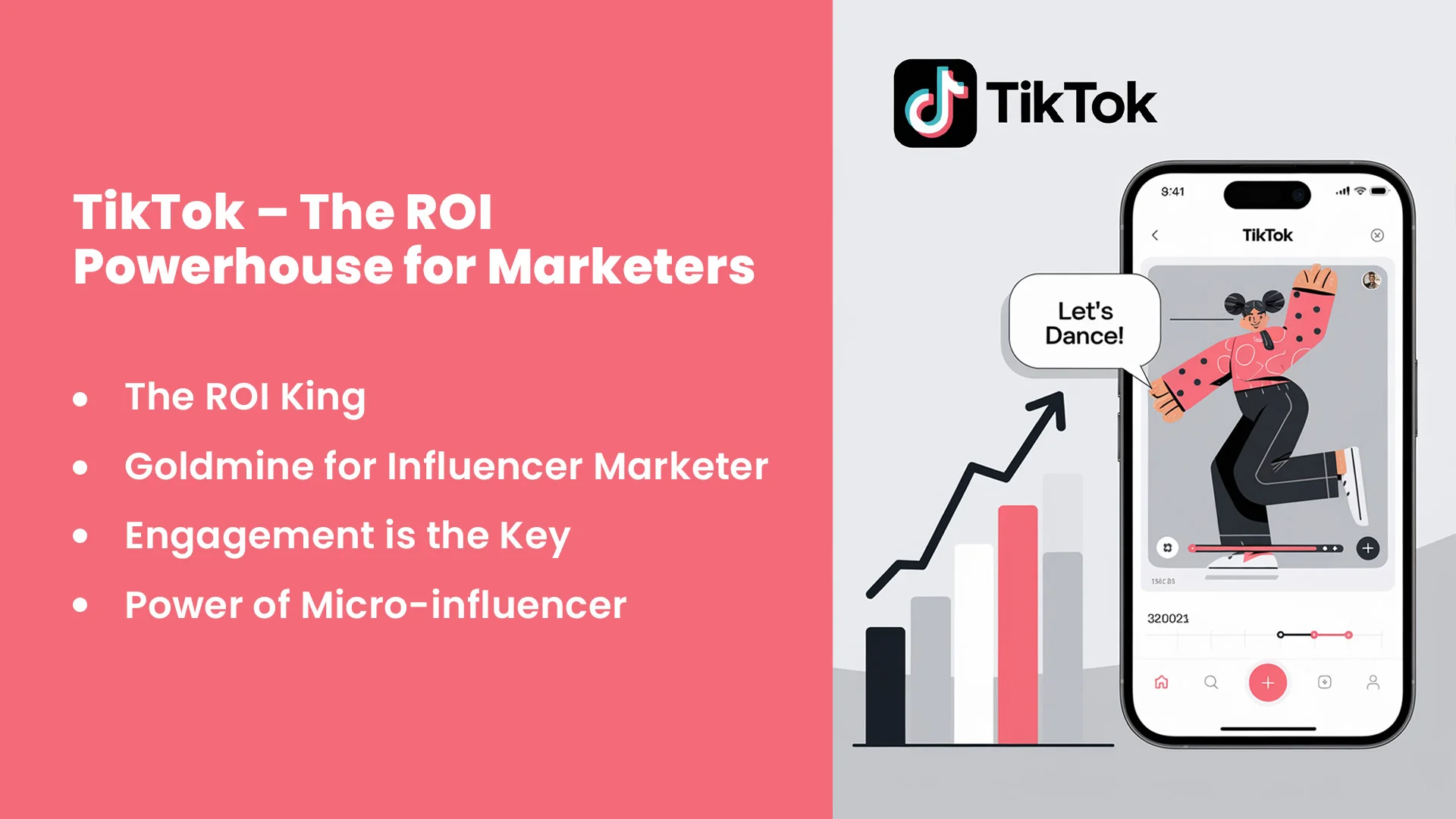 TikTok Marketing ROI