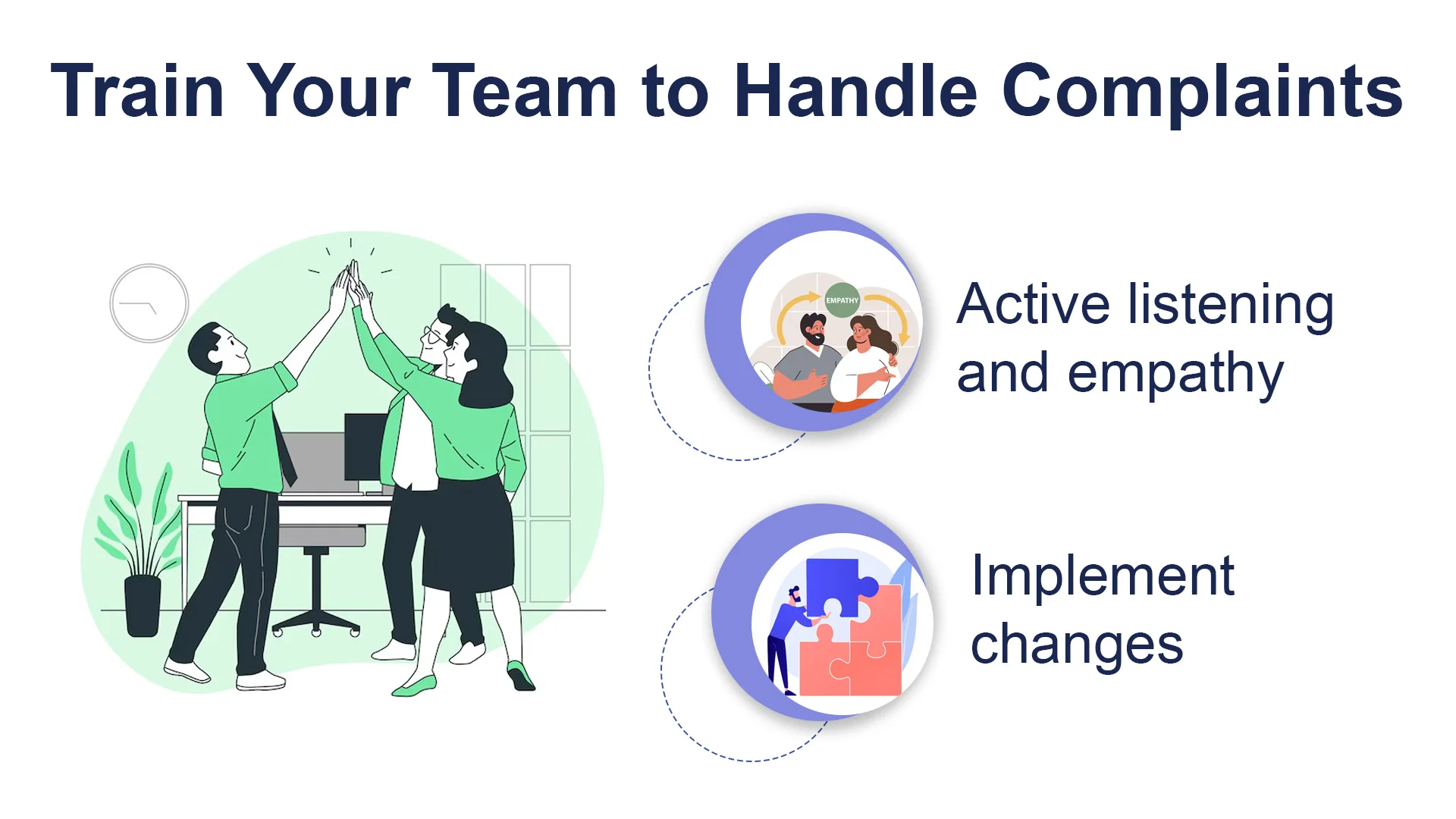 Train Your Team to Handle Complaints