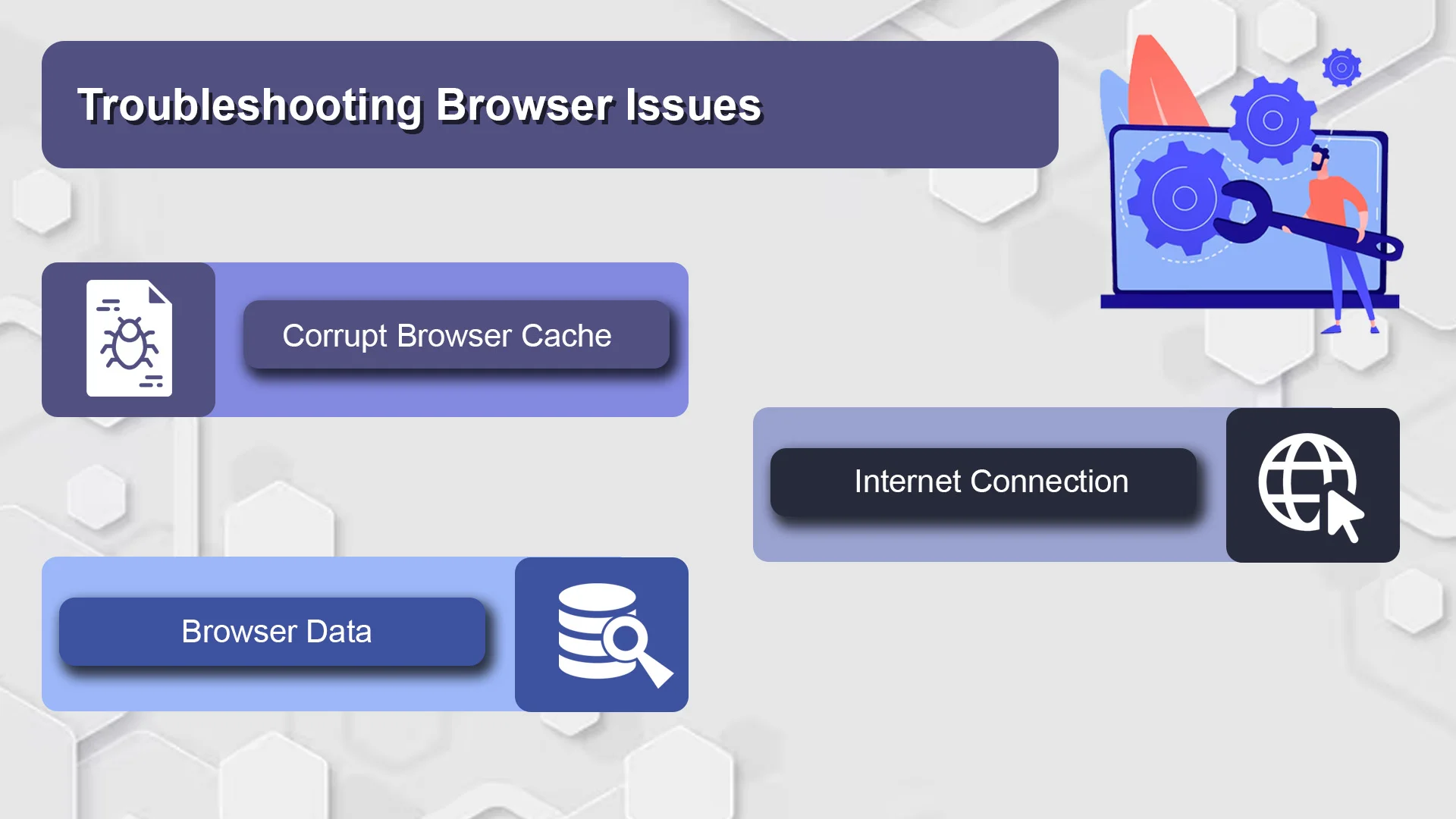 Troubleshooting Browser Issues