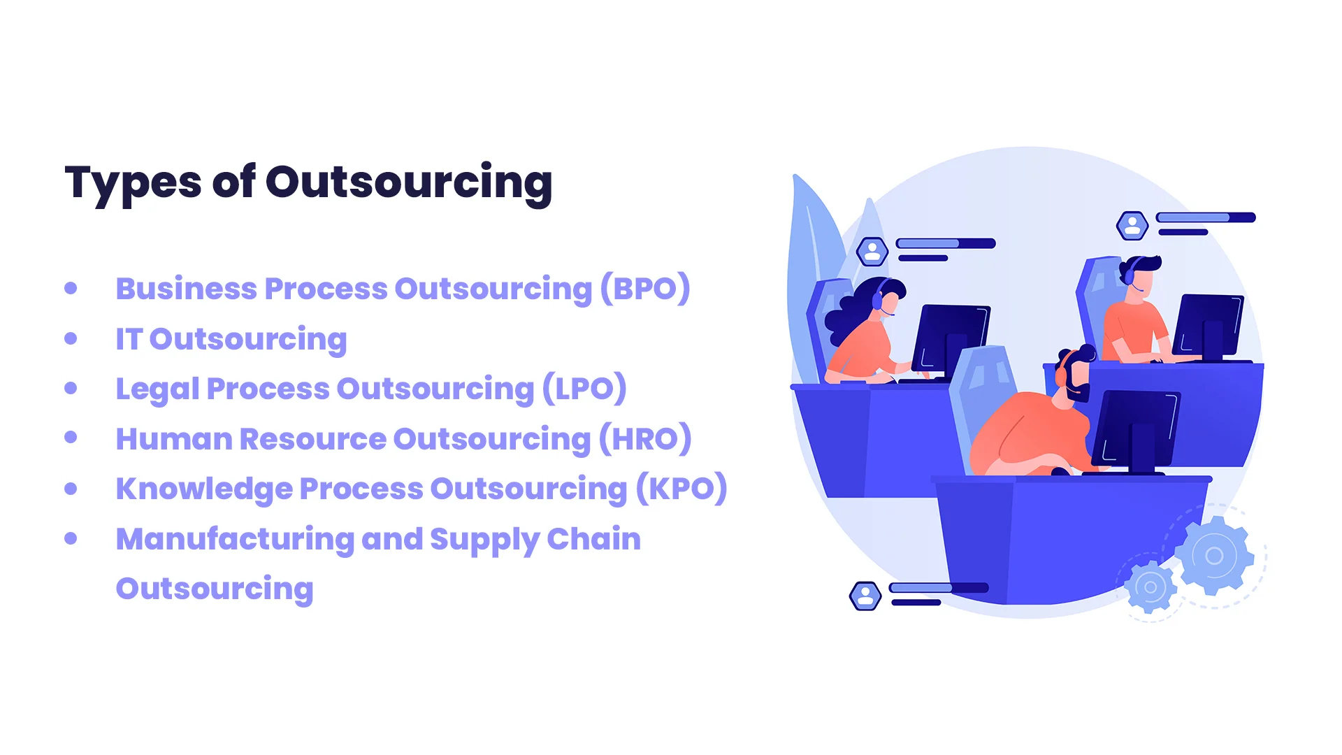 Types of Outsourcing