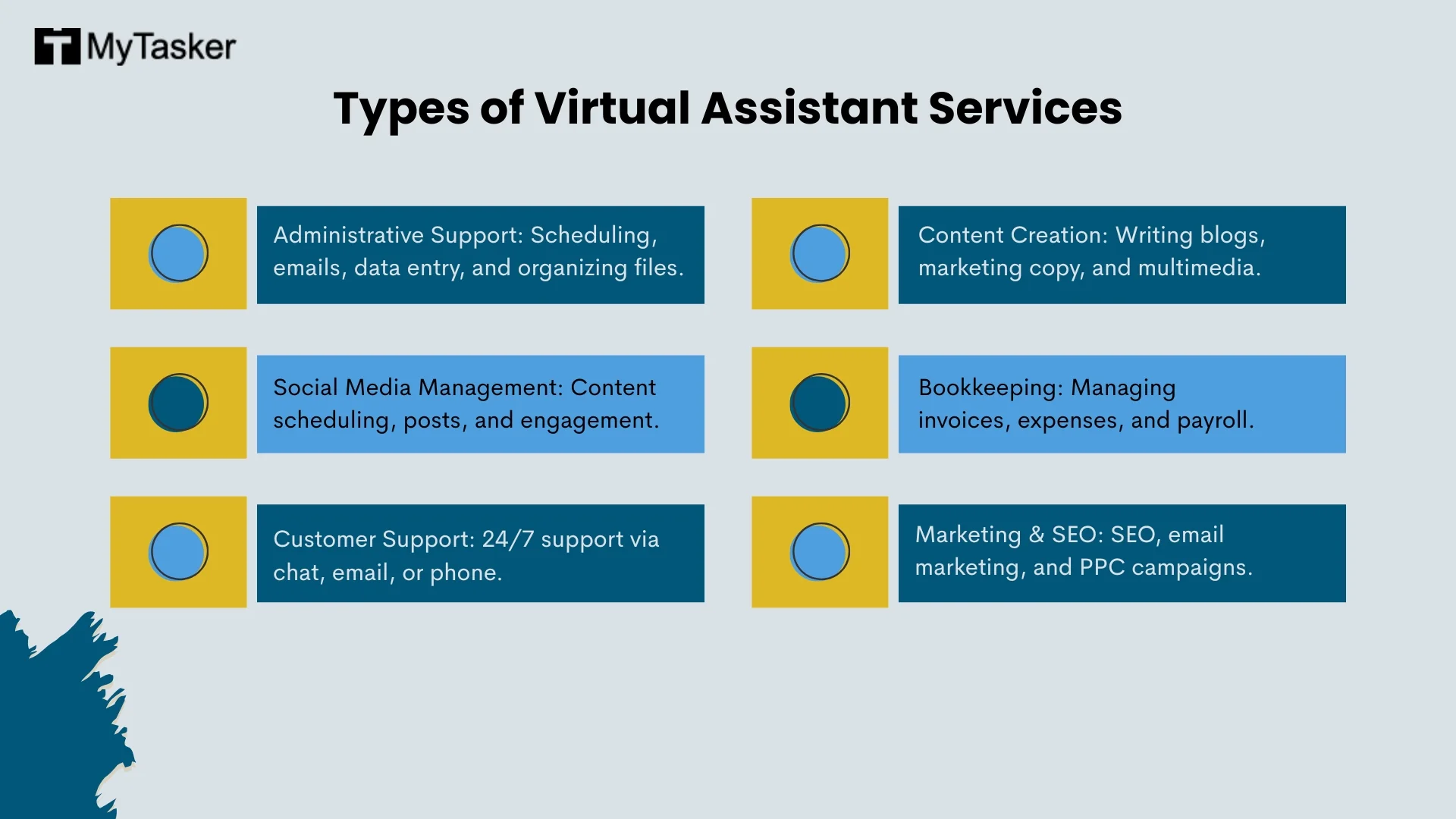 Types of Virtual Assistant Services