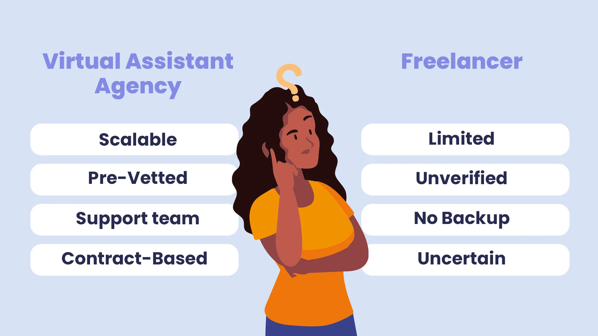 VA Agency vs. Freelancer