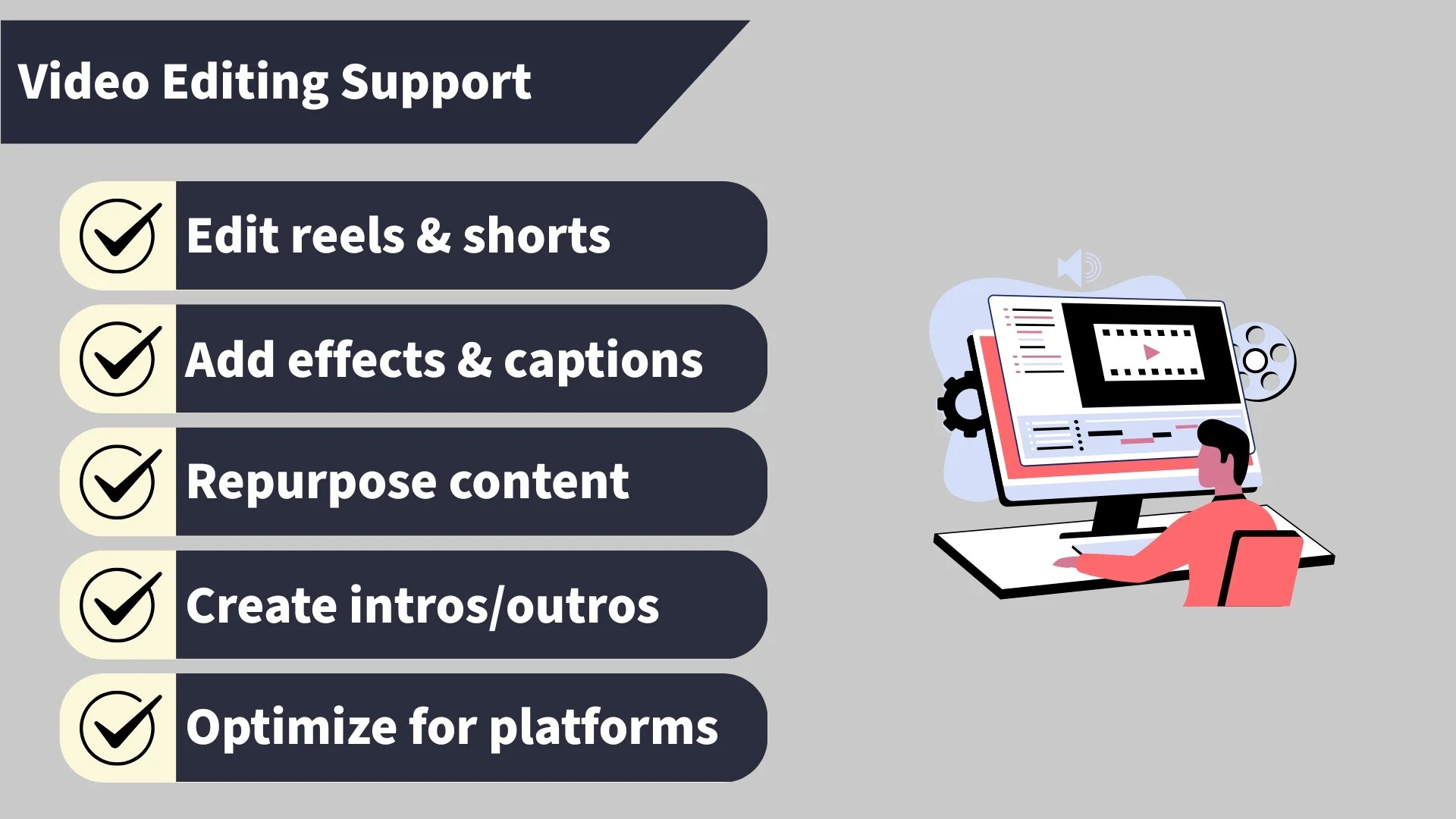 Video Editing Support