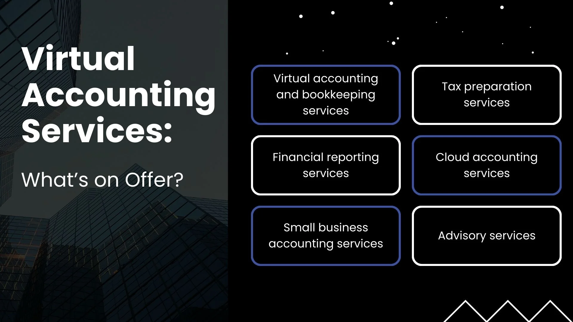 Virtual Accounting Services: What’s on Offer?