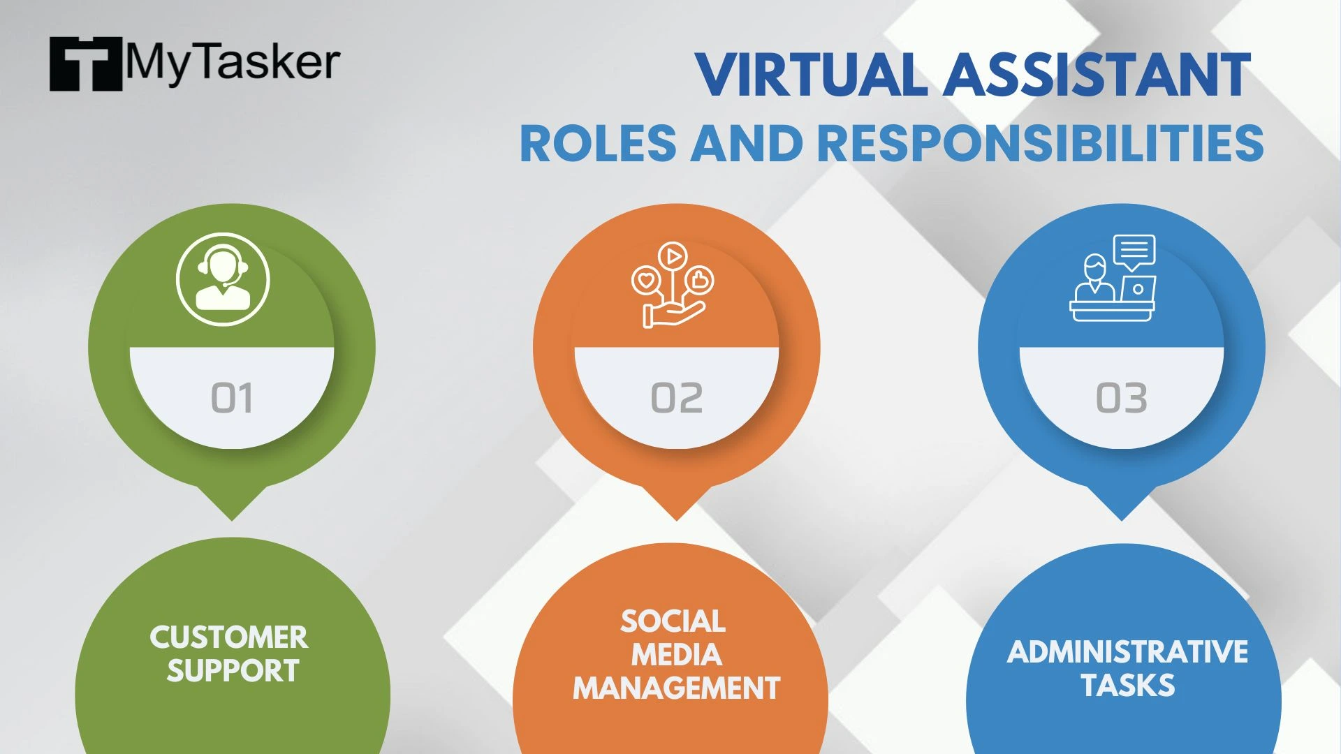 Virtual Assistant Roles and Responsibilities