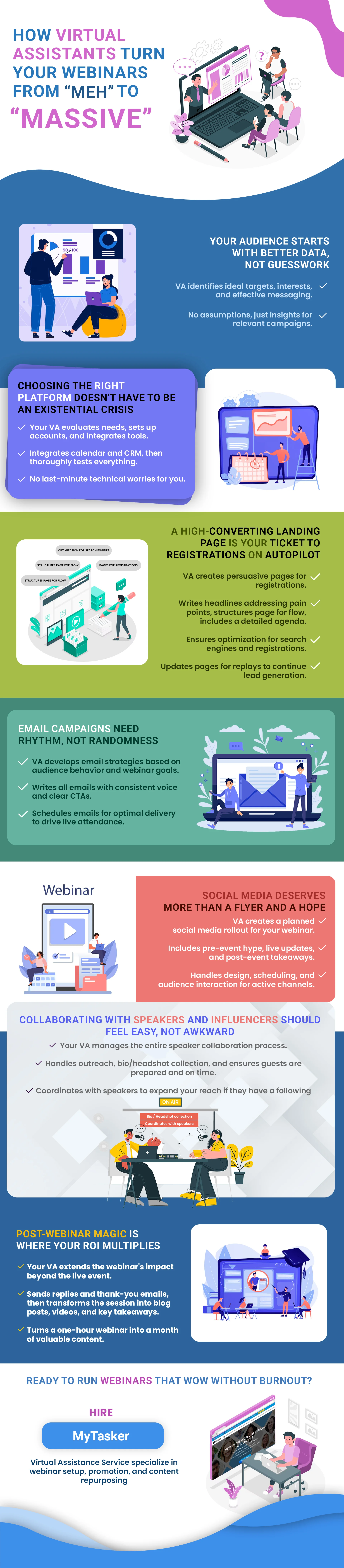 Virtual Assistants for Webinars - Boost Attendance & ROI