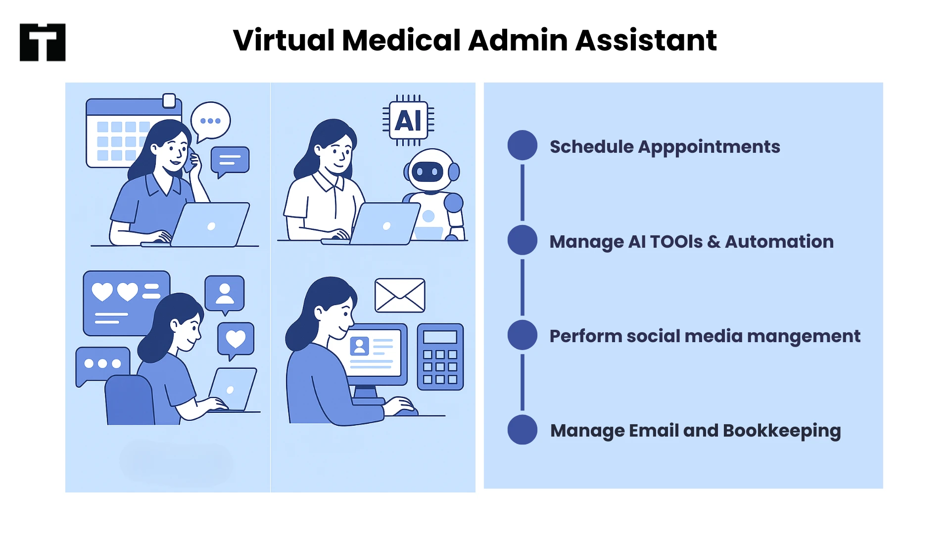 hire medical virtual assistant