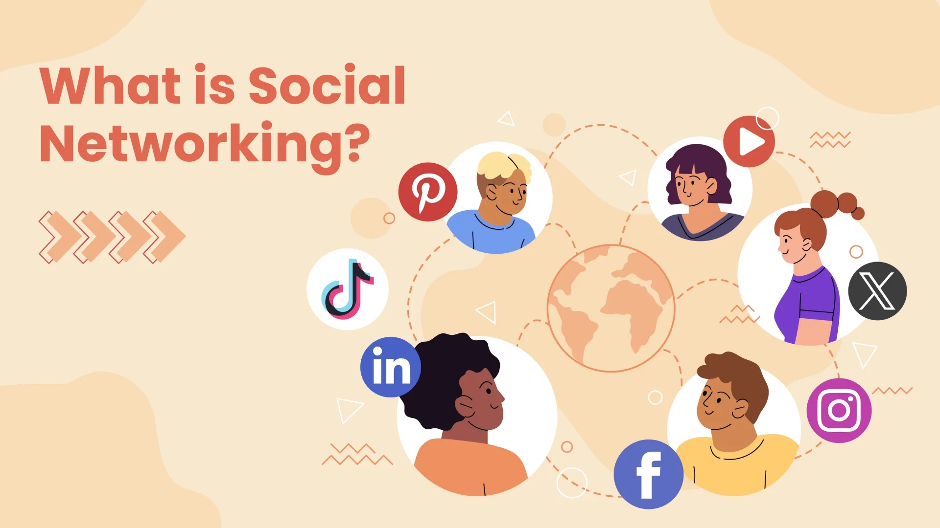What is Social Networking?