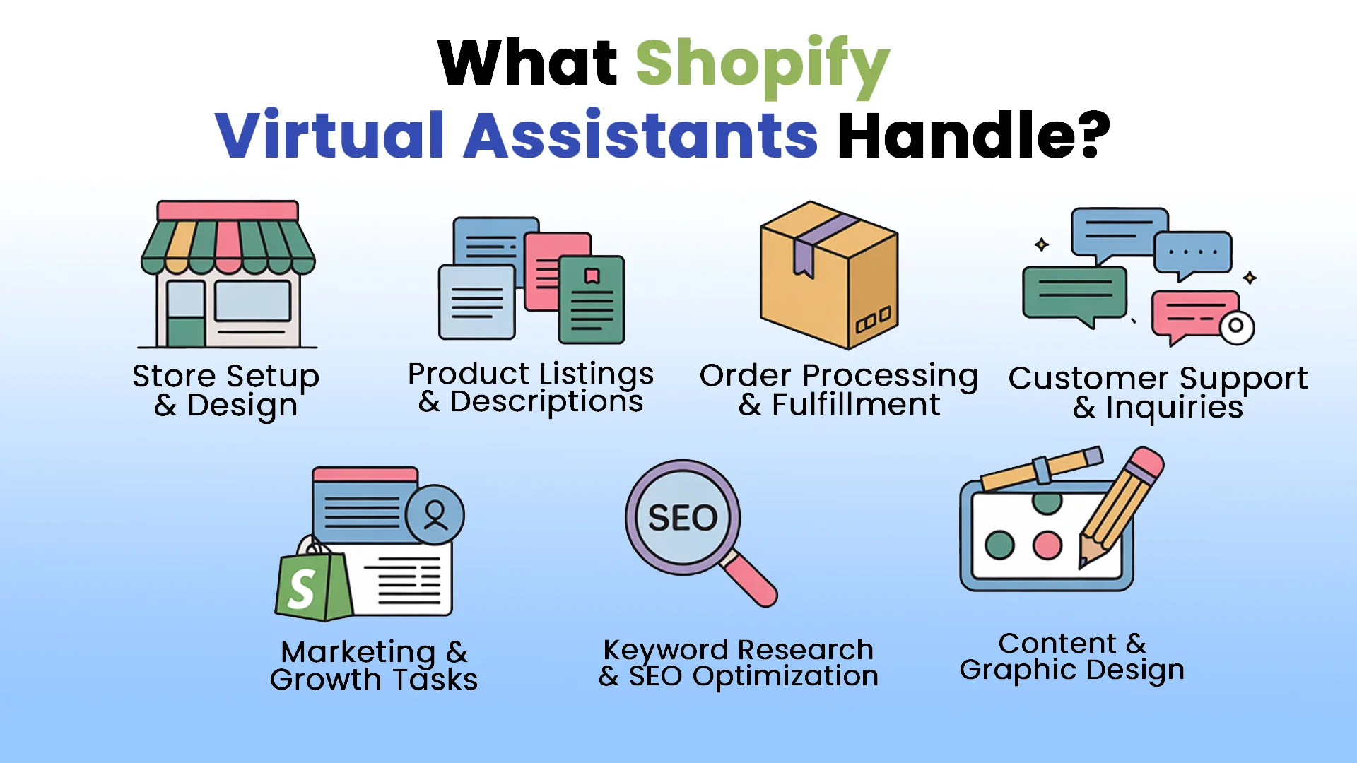 What Shopify Virtual Assistants Handle?