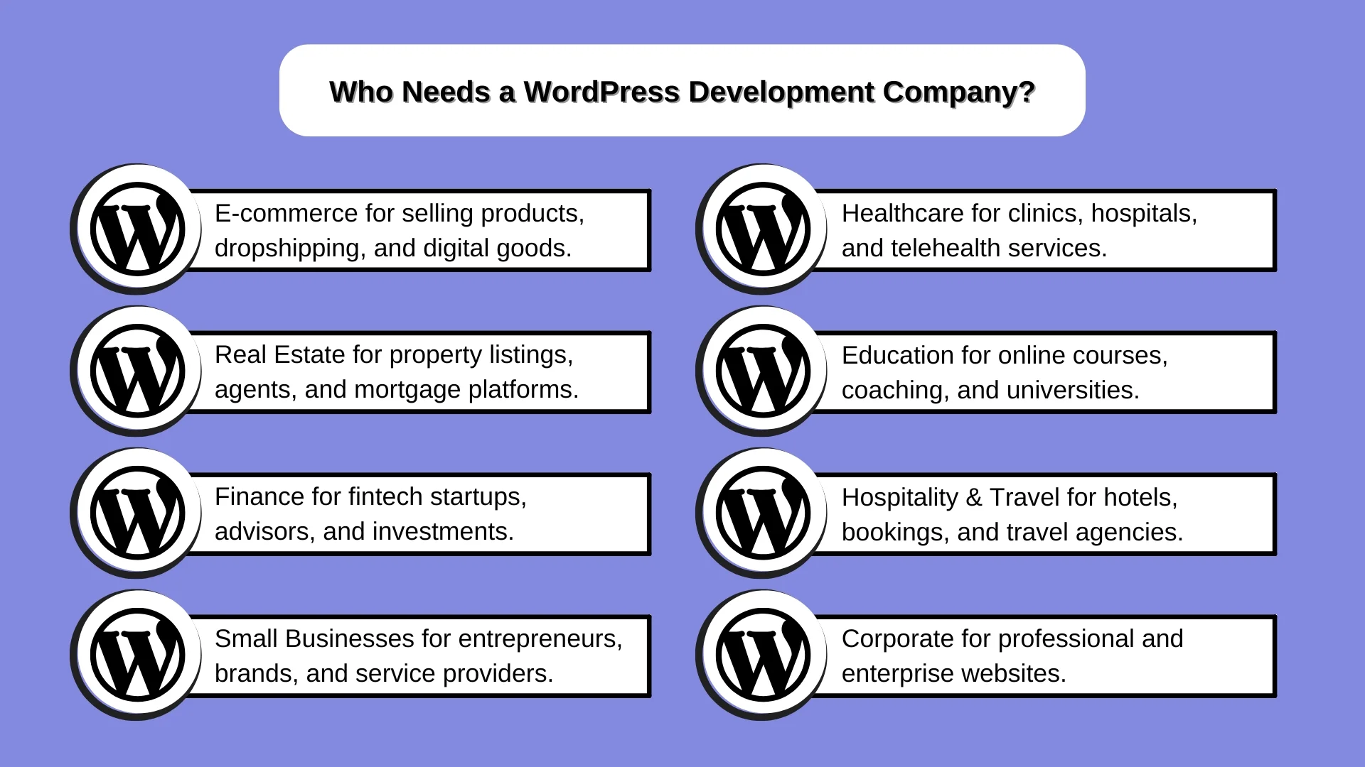 Who Needs a WordPress Development Company?