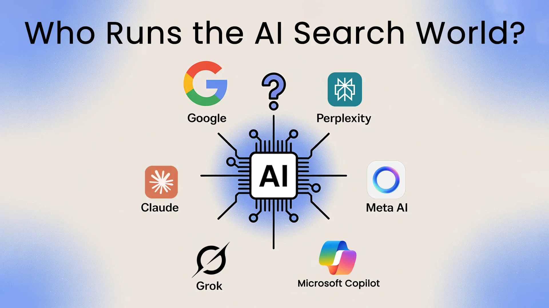 Who Runs the AI Search World?