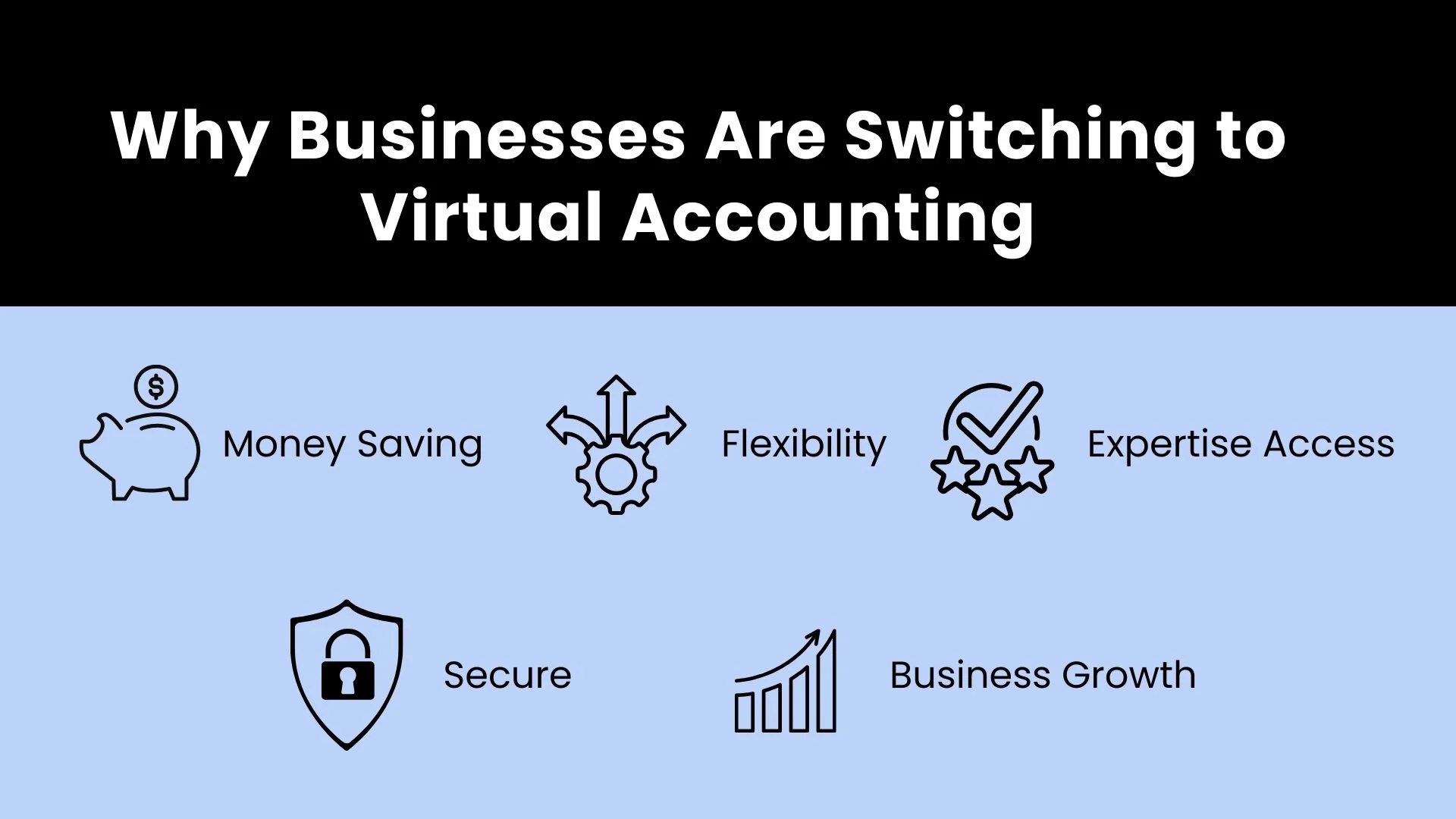 Why Businesses Are Switching to Virtual Accounting