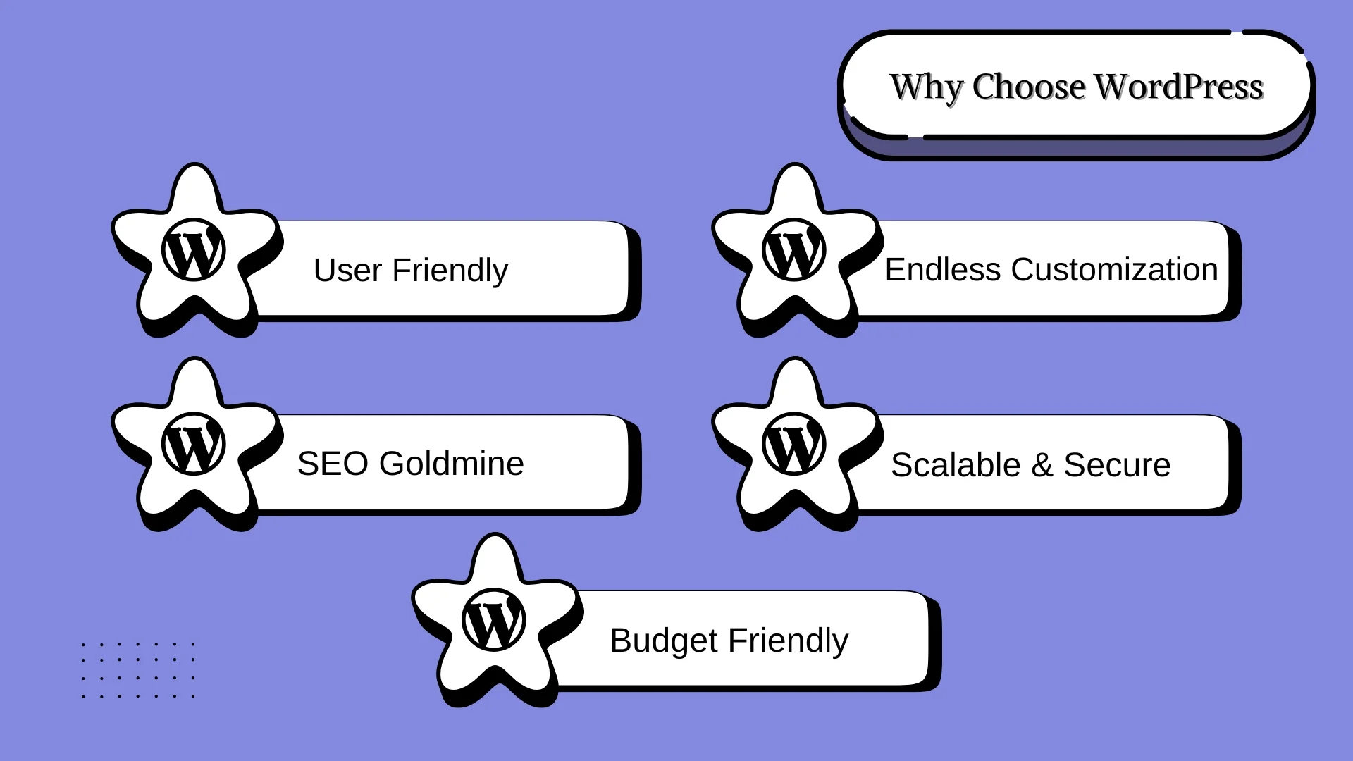 Why Choose WordPress