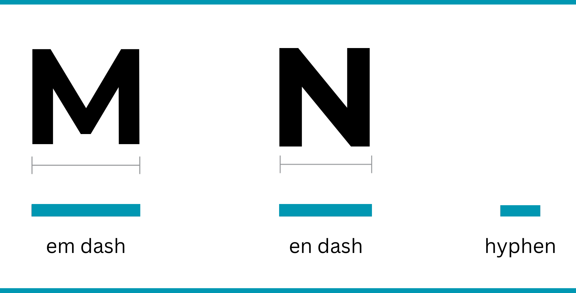 Em Dash, En Dash, hyphen