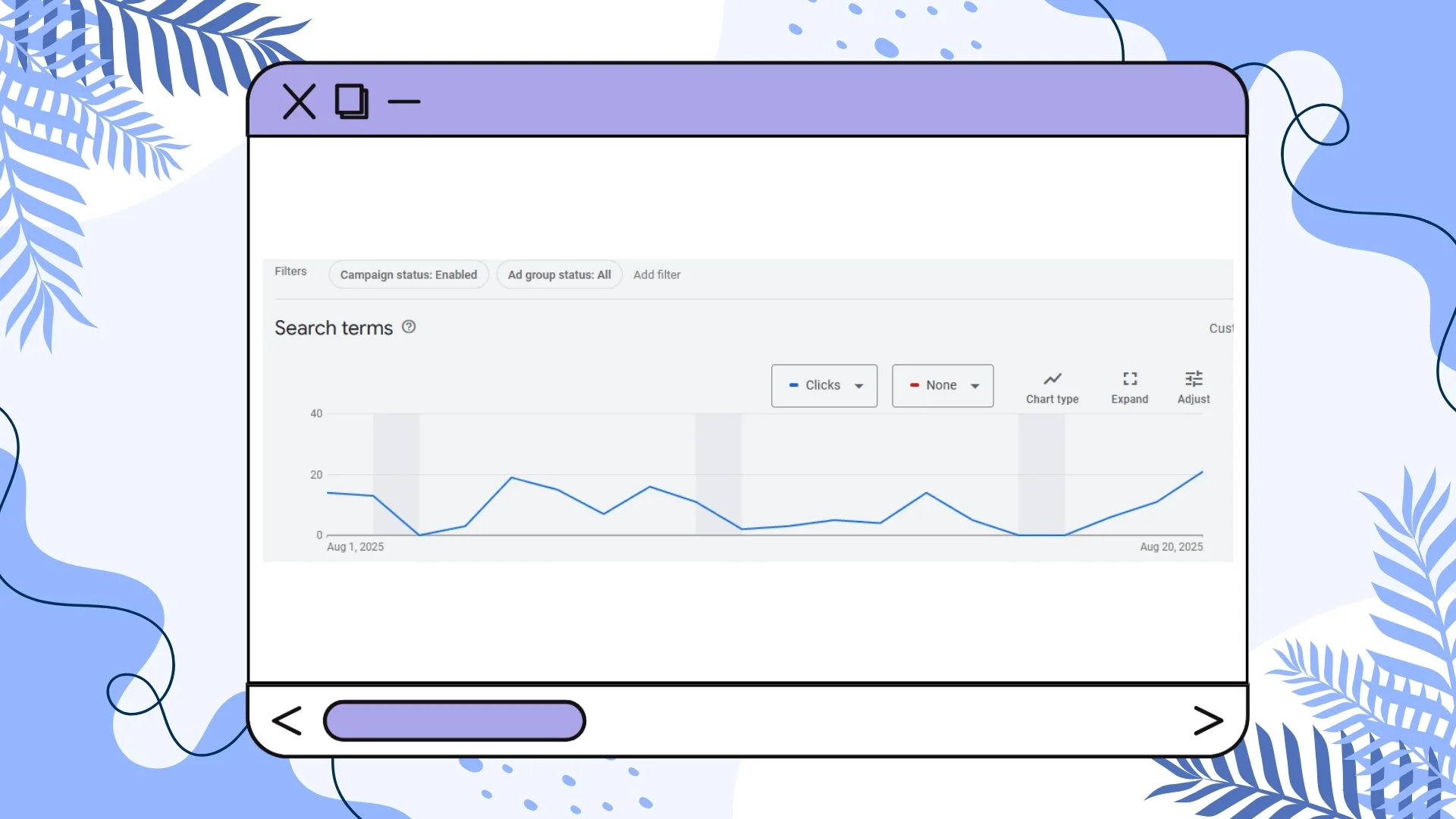 Ad Campaign Search Terms
