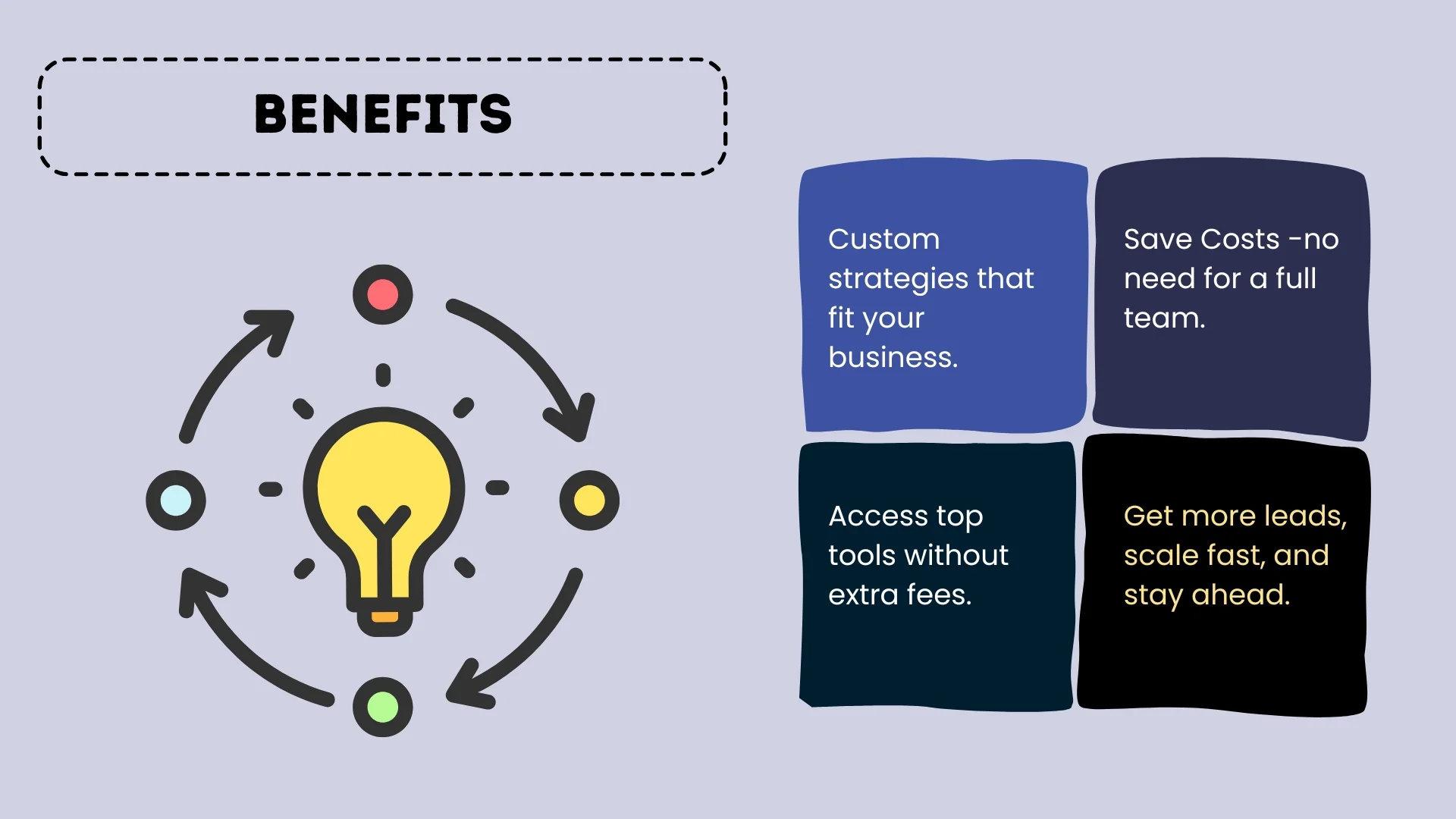 Benefits of Digital Marketing Consulting