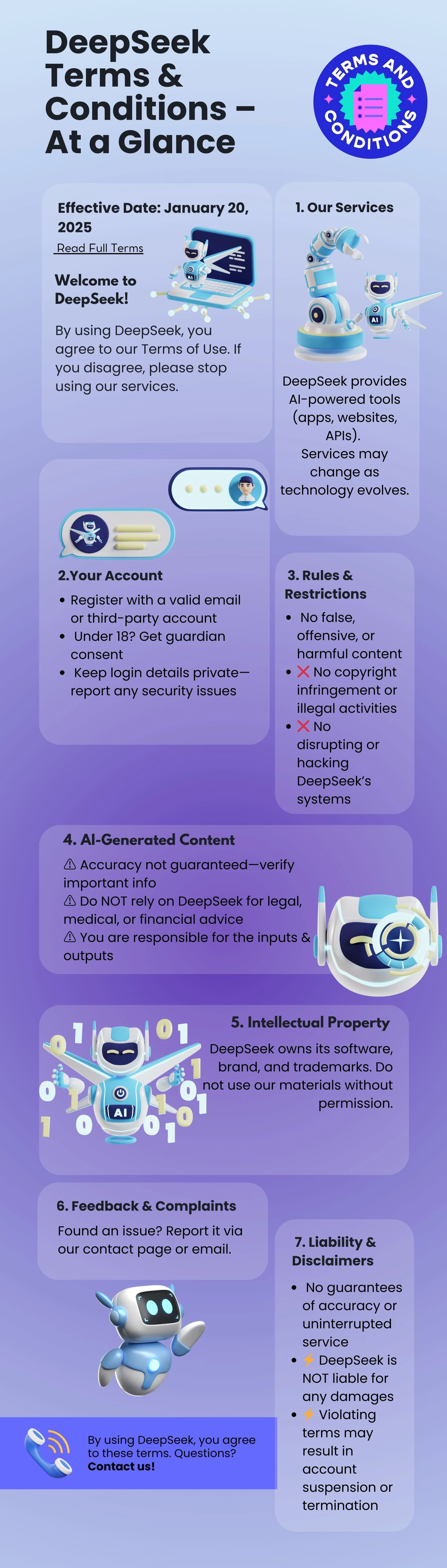 DeepSeek Terms and Conditions