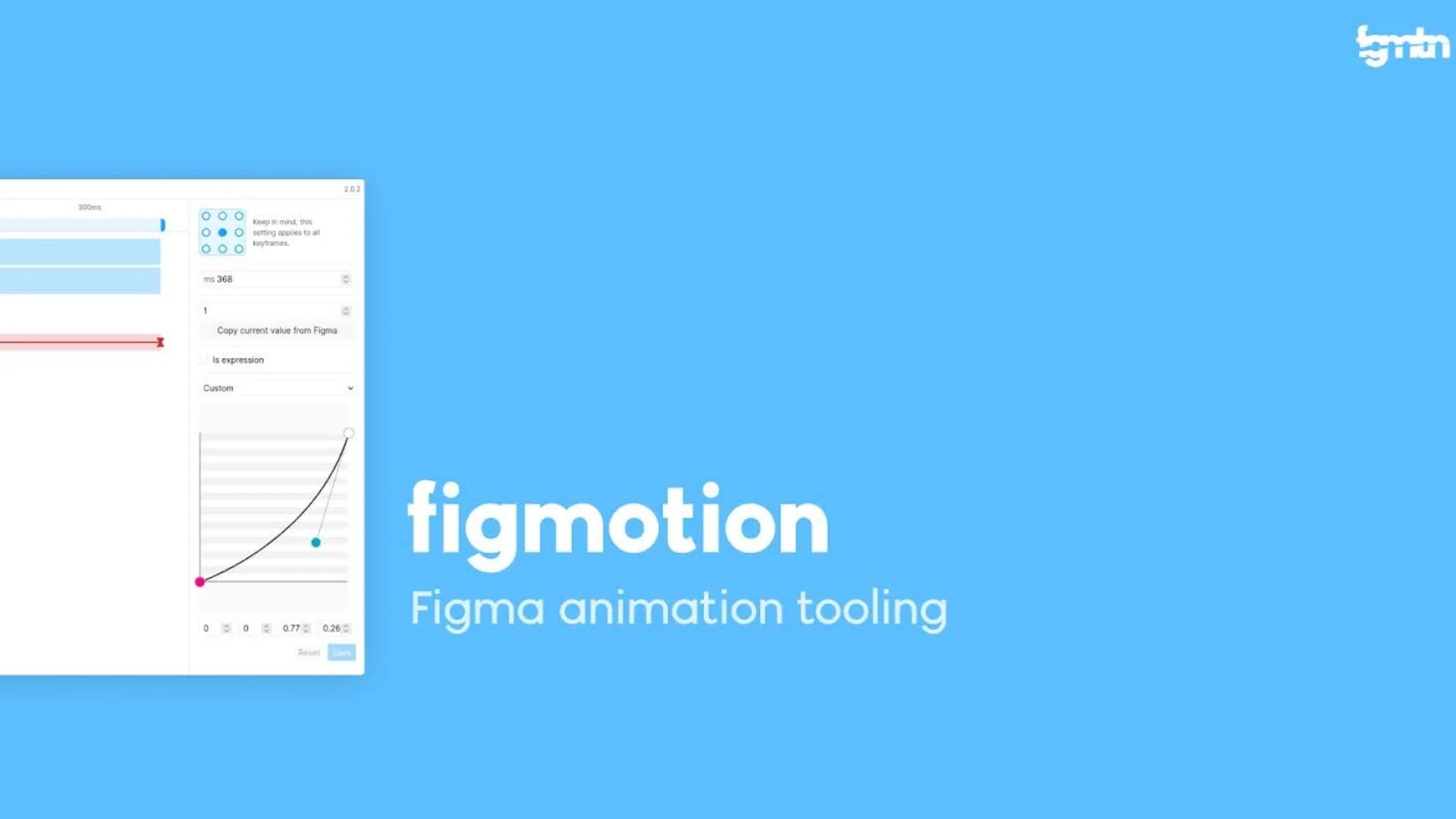 Figmotion