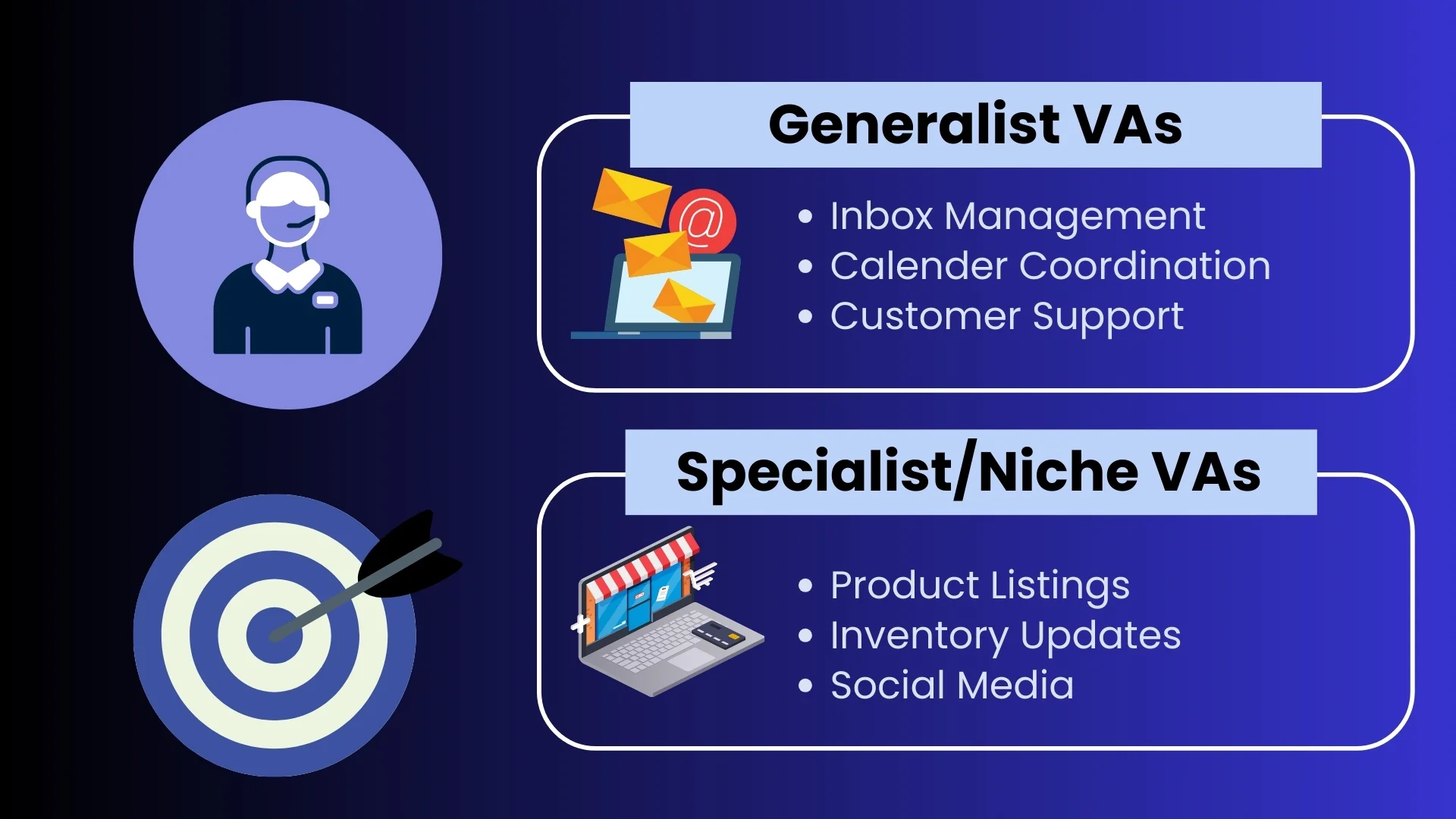 An image describing Generalist VAs vs Specialist VAs