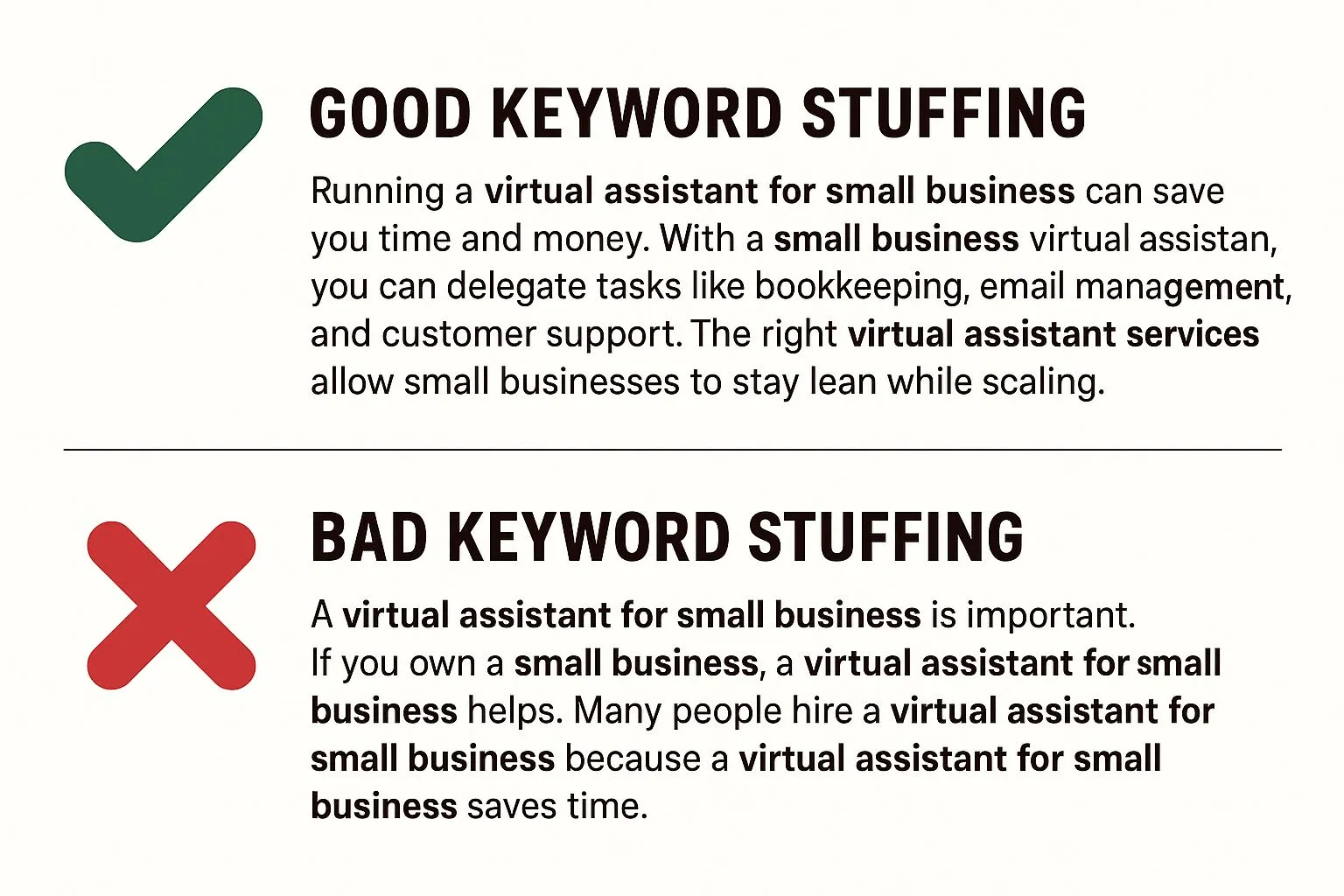 difference between good and bad keyword stuffing