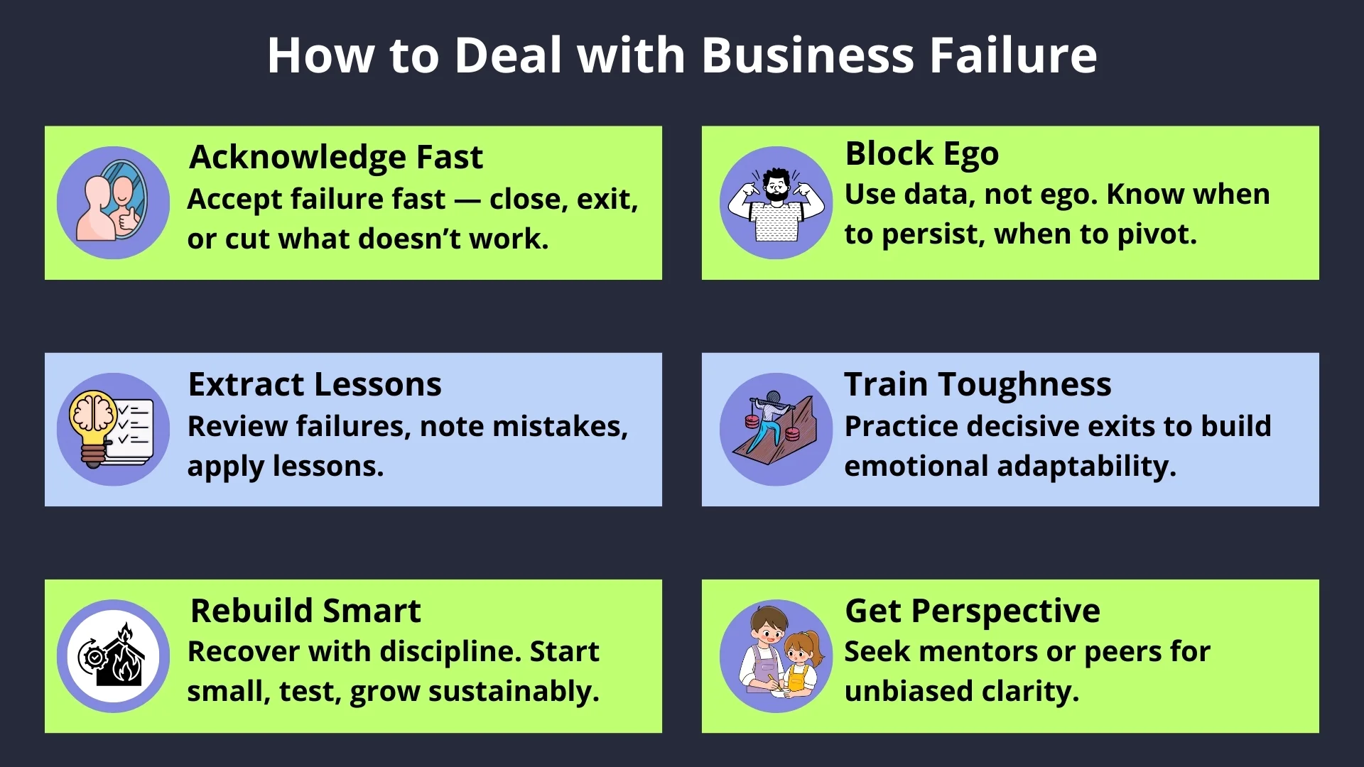 How to deal with Business Failure