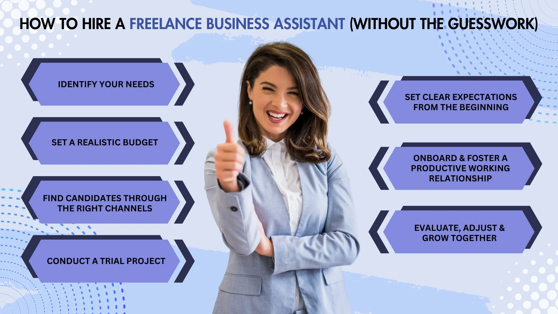 How to Hire a Freelance Business Assistant