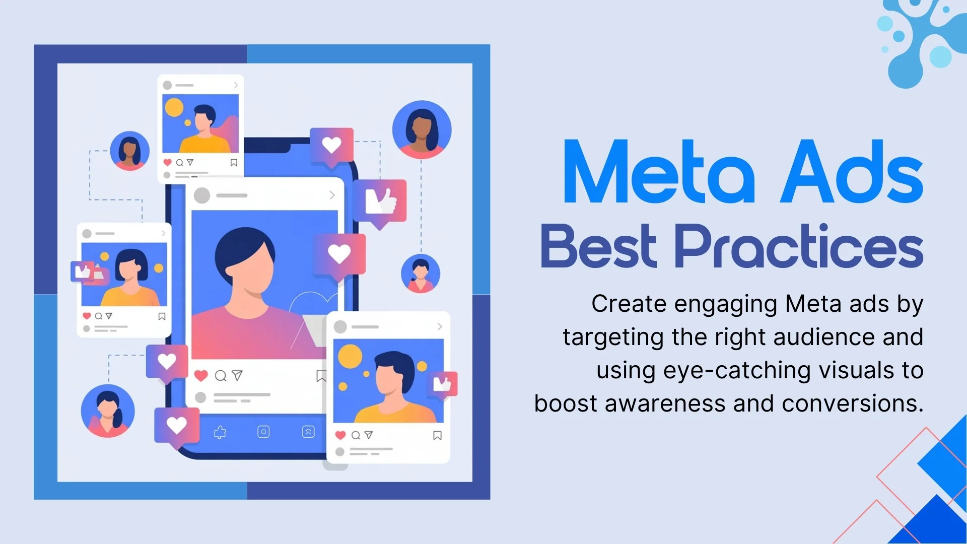 Meta Ads Best Practices