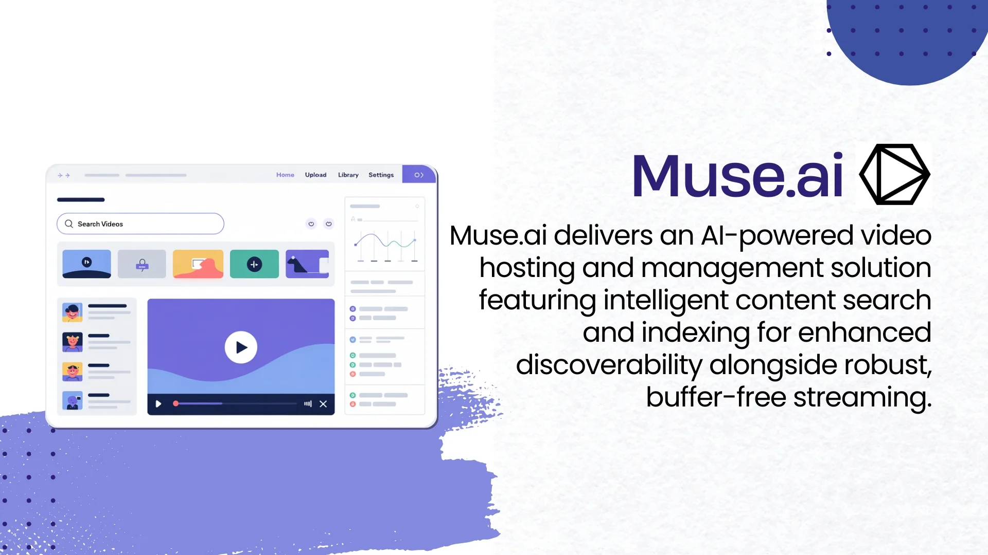 Muse.ai