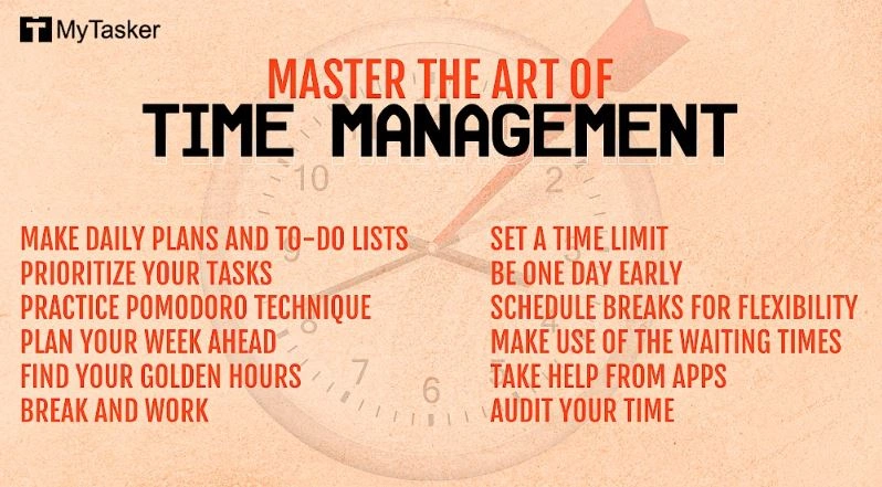 Master The Art Of Time Management