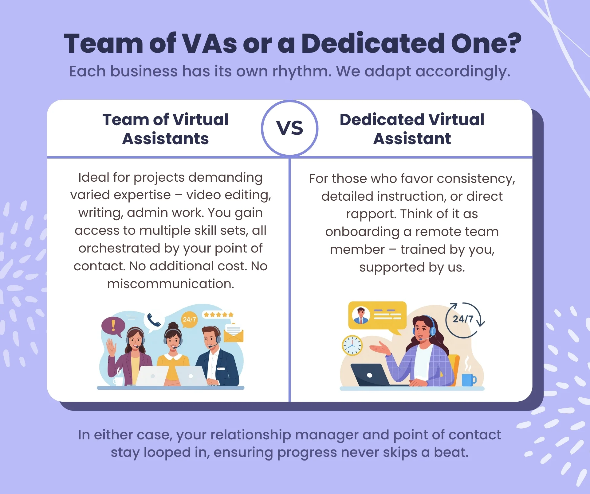 Team of VAs or dedicated one