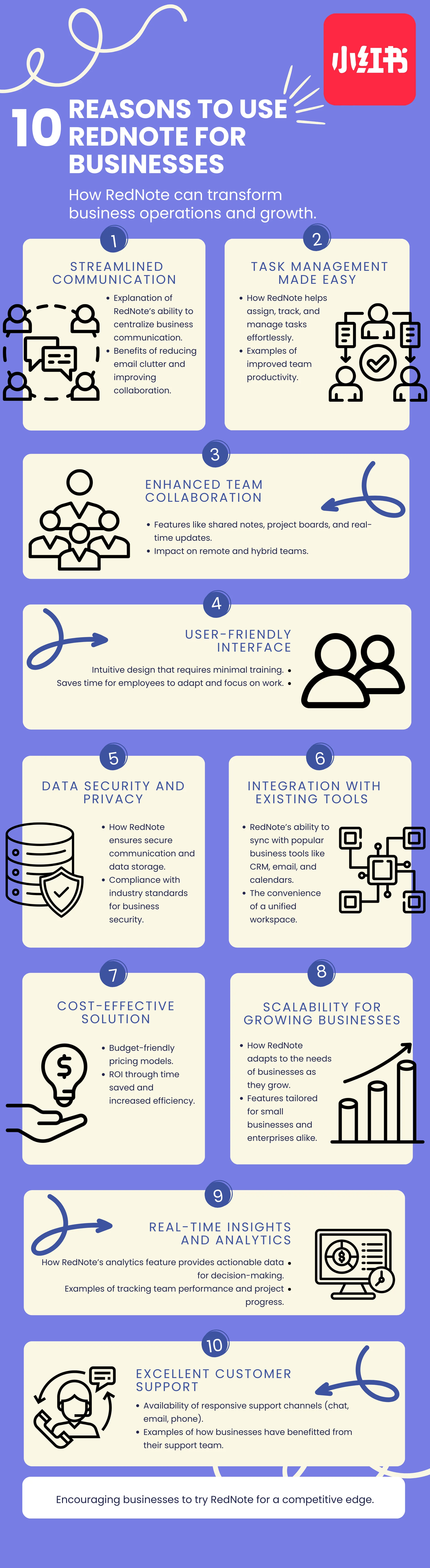 10 Reasons to Use RedNote for Businesses