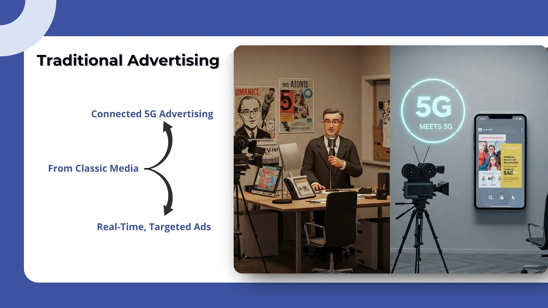 Traditional Advertising