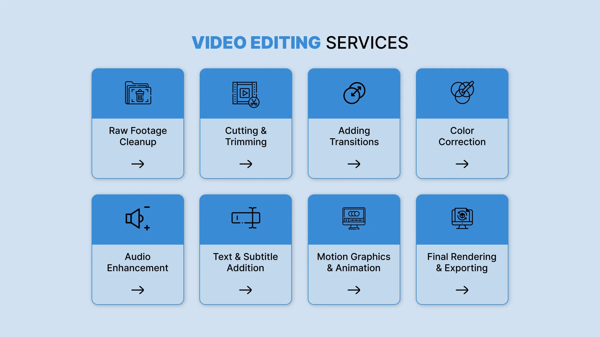 Video Editing Services