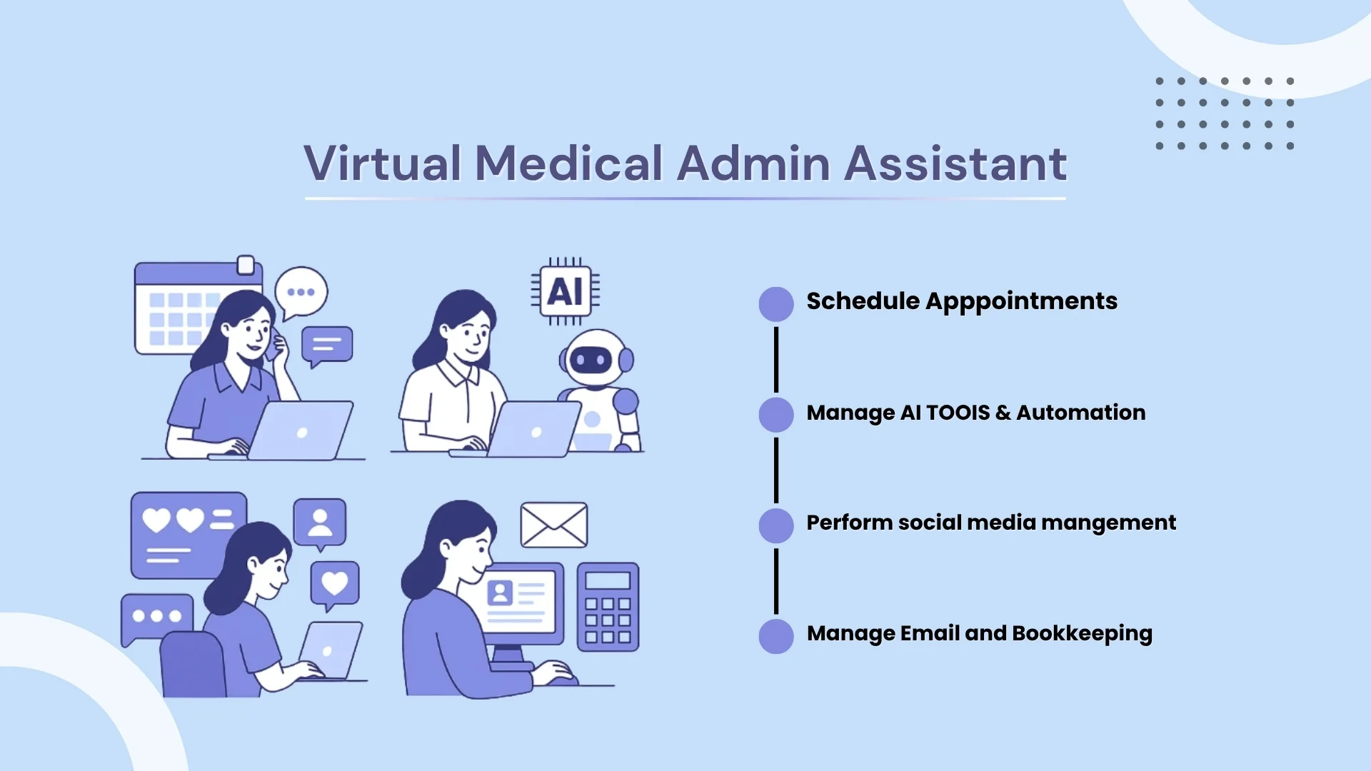 Virtual Medical Admin Assistant