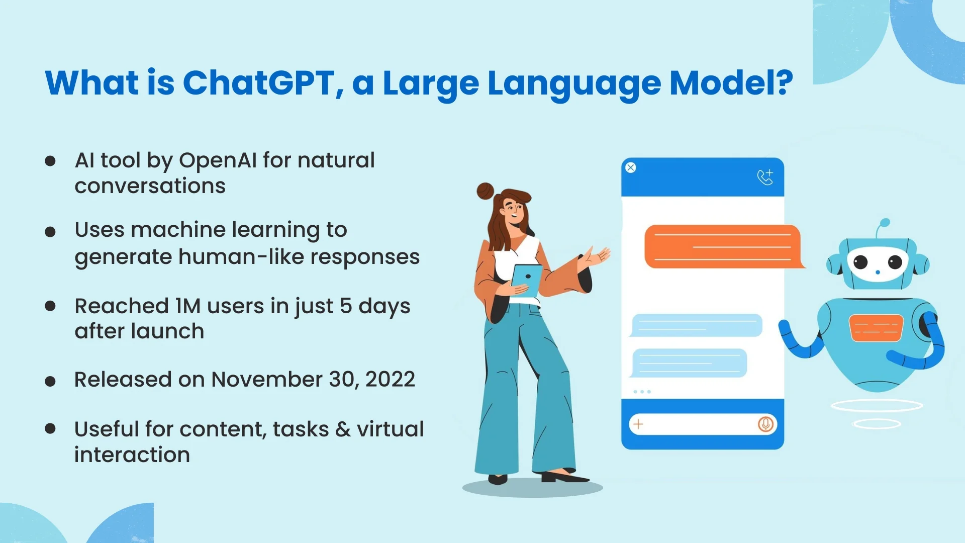 What is ChatGPT, a Large Language Model?